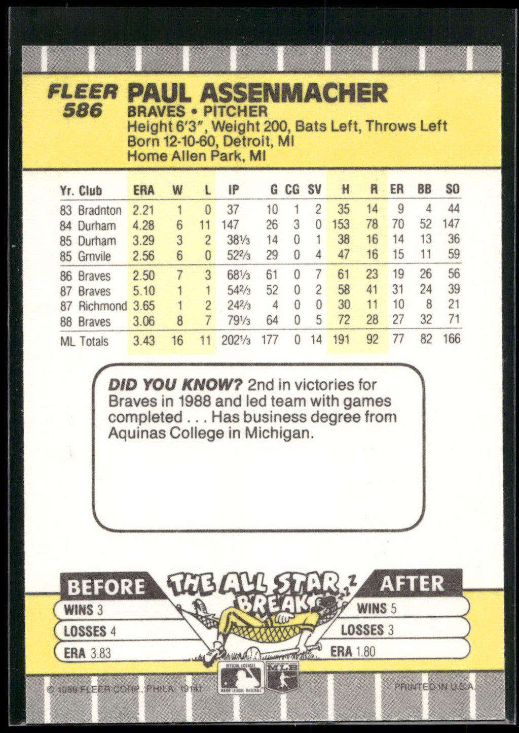 1989 Fleer #586 Paul Assenmacher