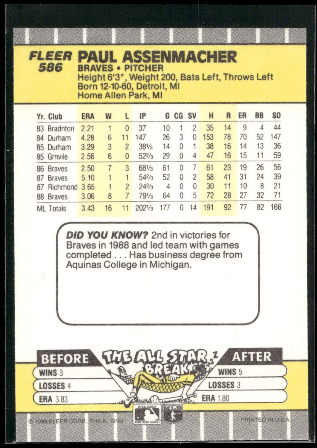 1989 Fleer #586 Paul Assenmacher