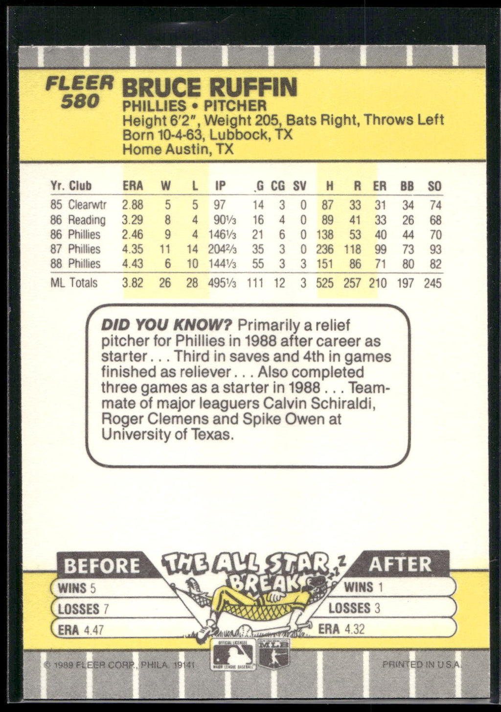 1989 Fleer #580 Bruce Ruffin