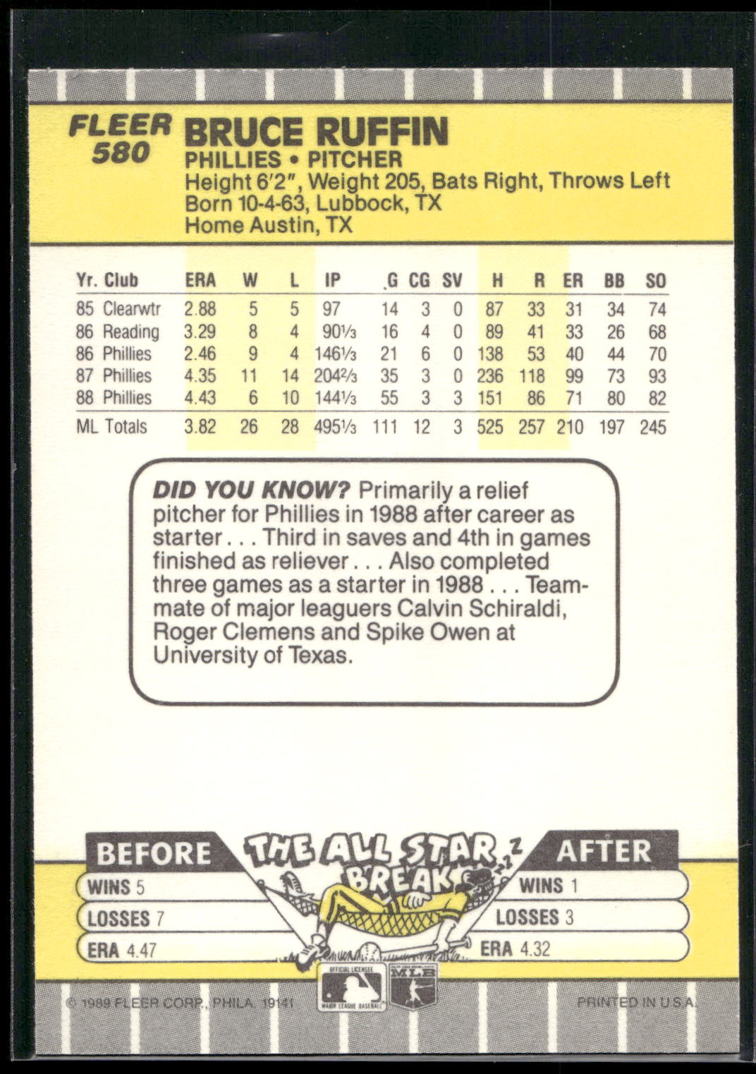 1989 Fleer #580 Bruce Ruffin