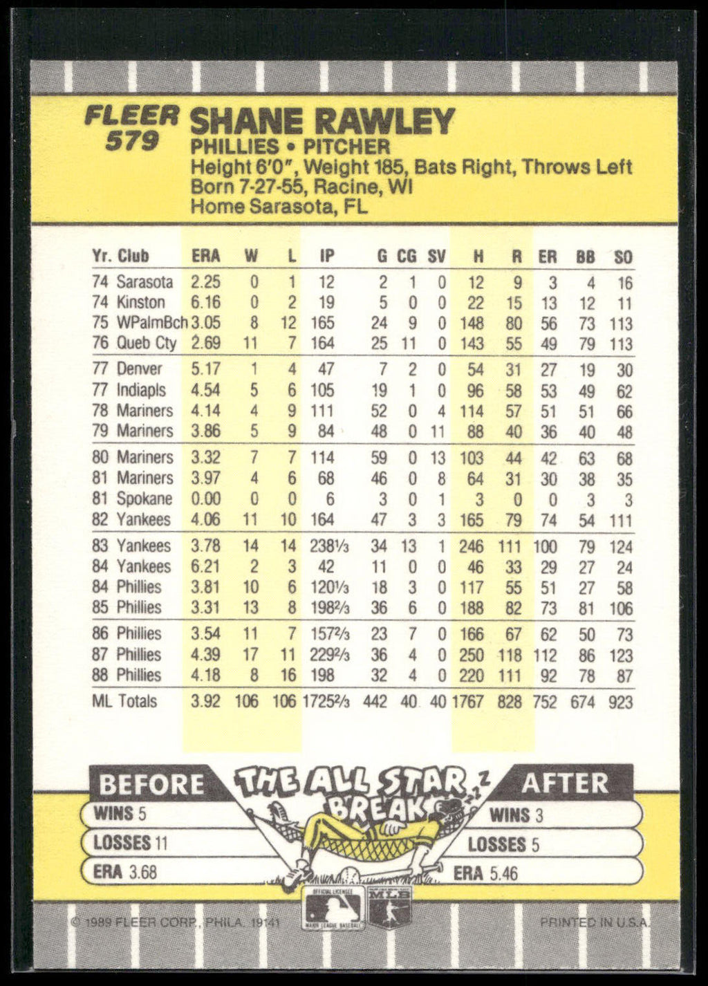 1989 Fleer #579 Shane Rawley