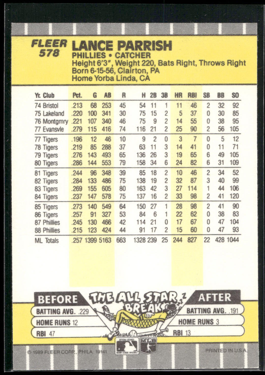 1989 Fleer #578 Lance Parrish
