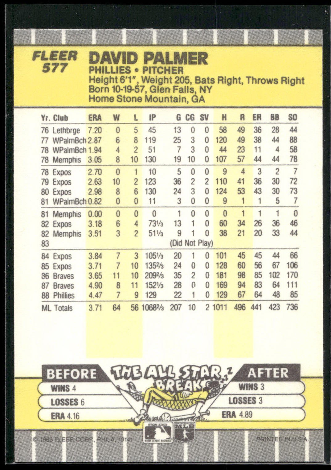 1989 Fleer #577 David Palmer