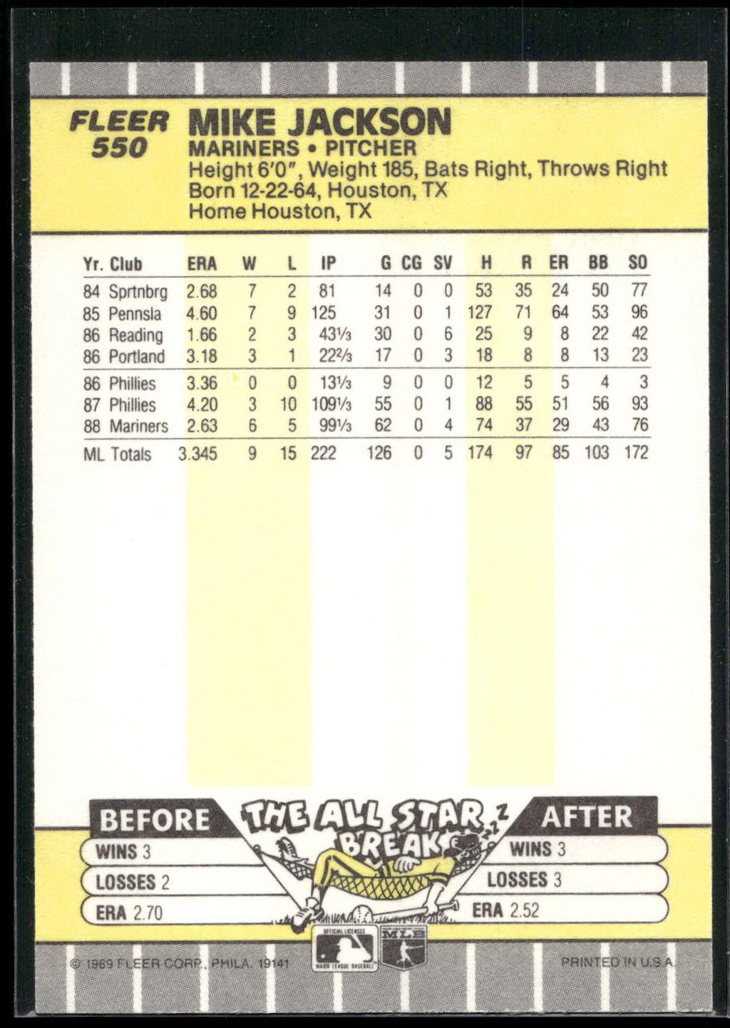 1989 Fleer #550 Mike Jackson