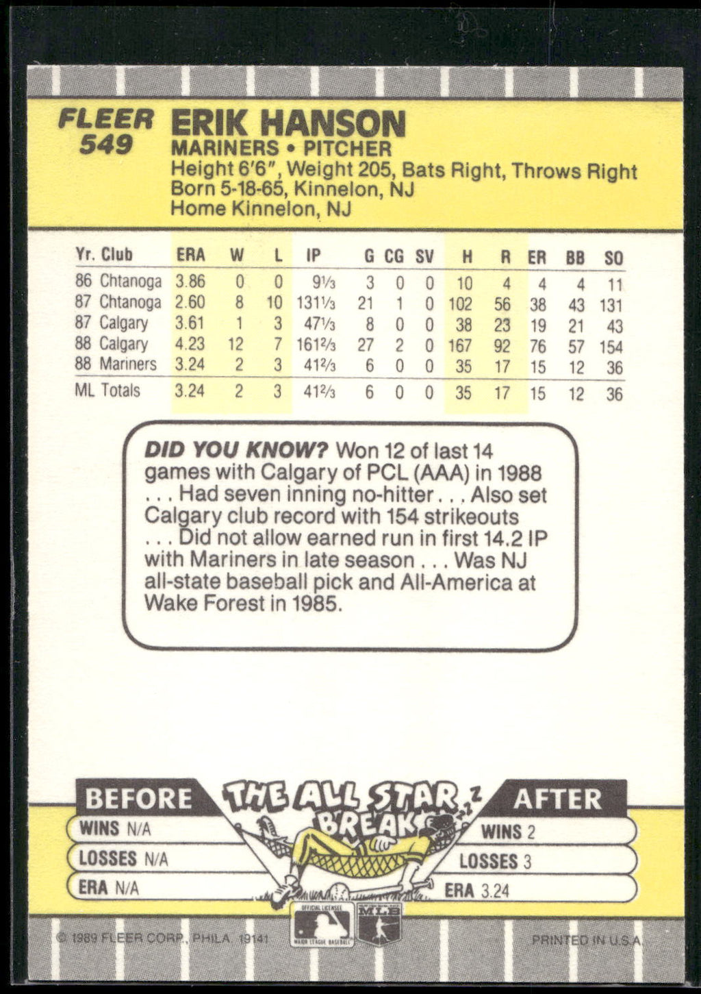1989 Fleer #549 Erik Hanson