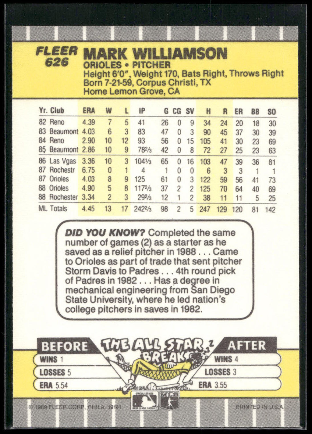 1989 Fleer #626 Mark Williamson