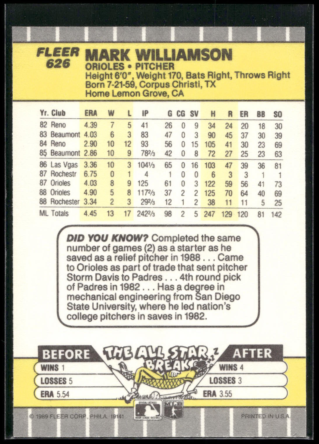 1989 Fleer #626 Mark Williamson