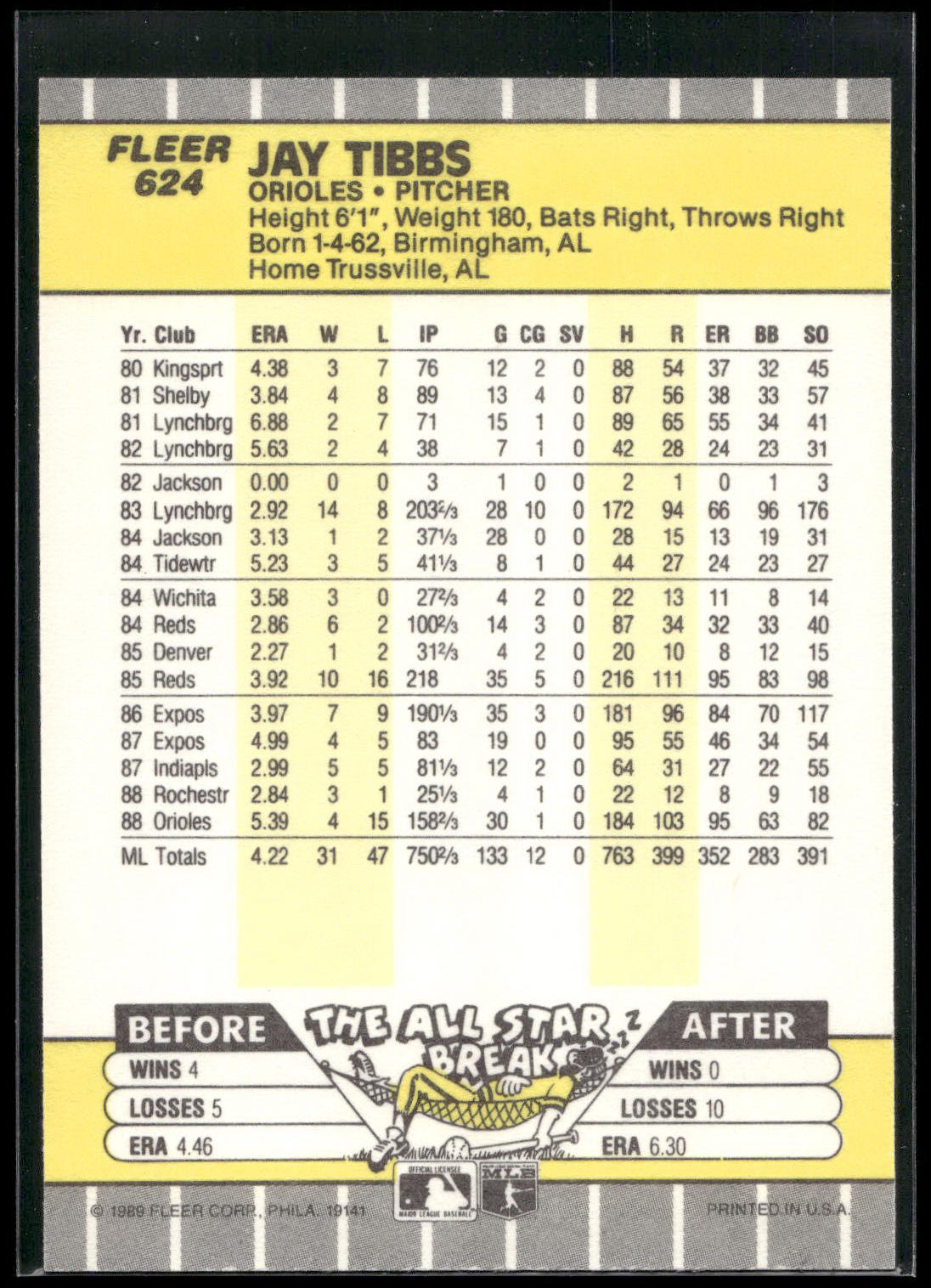 1989 Fleer #624 Jay Tibbs