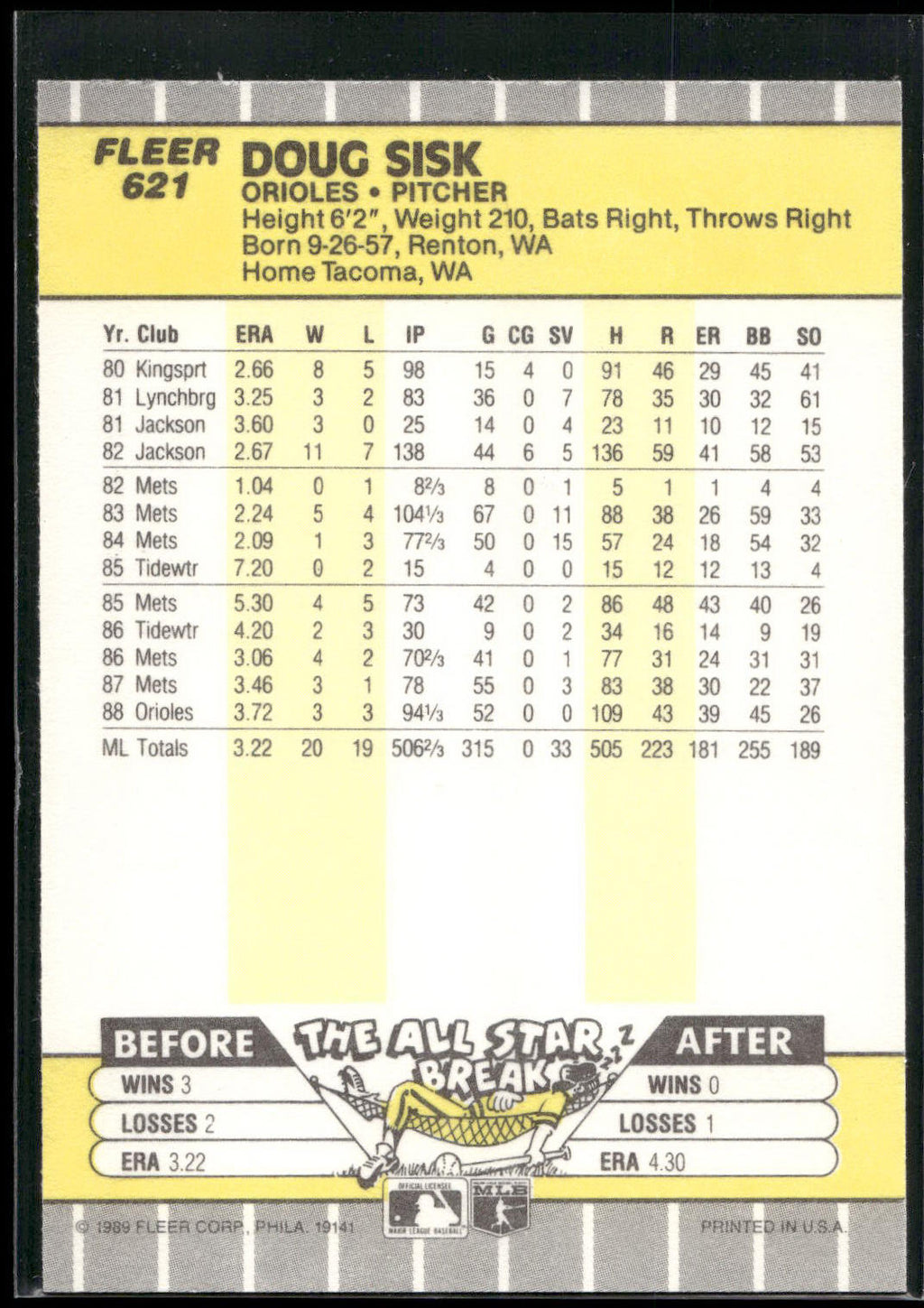 1989 Fleer #621 Doug Sisk