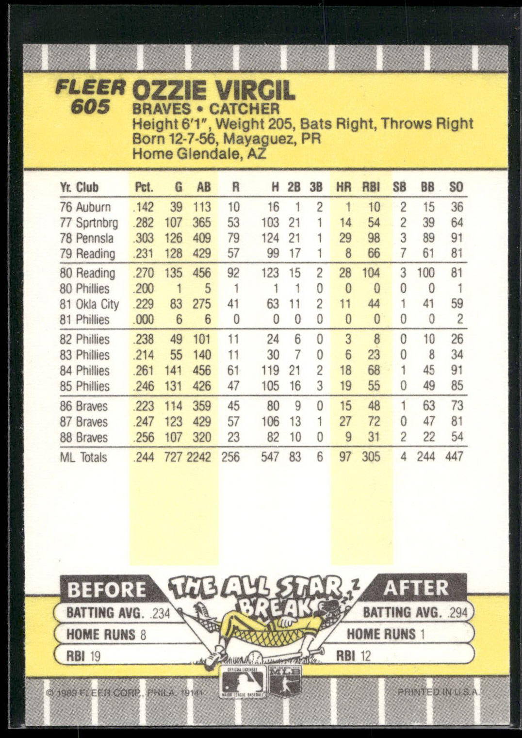 1989 Fleer #605 Ozzie Virgil