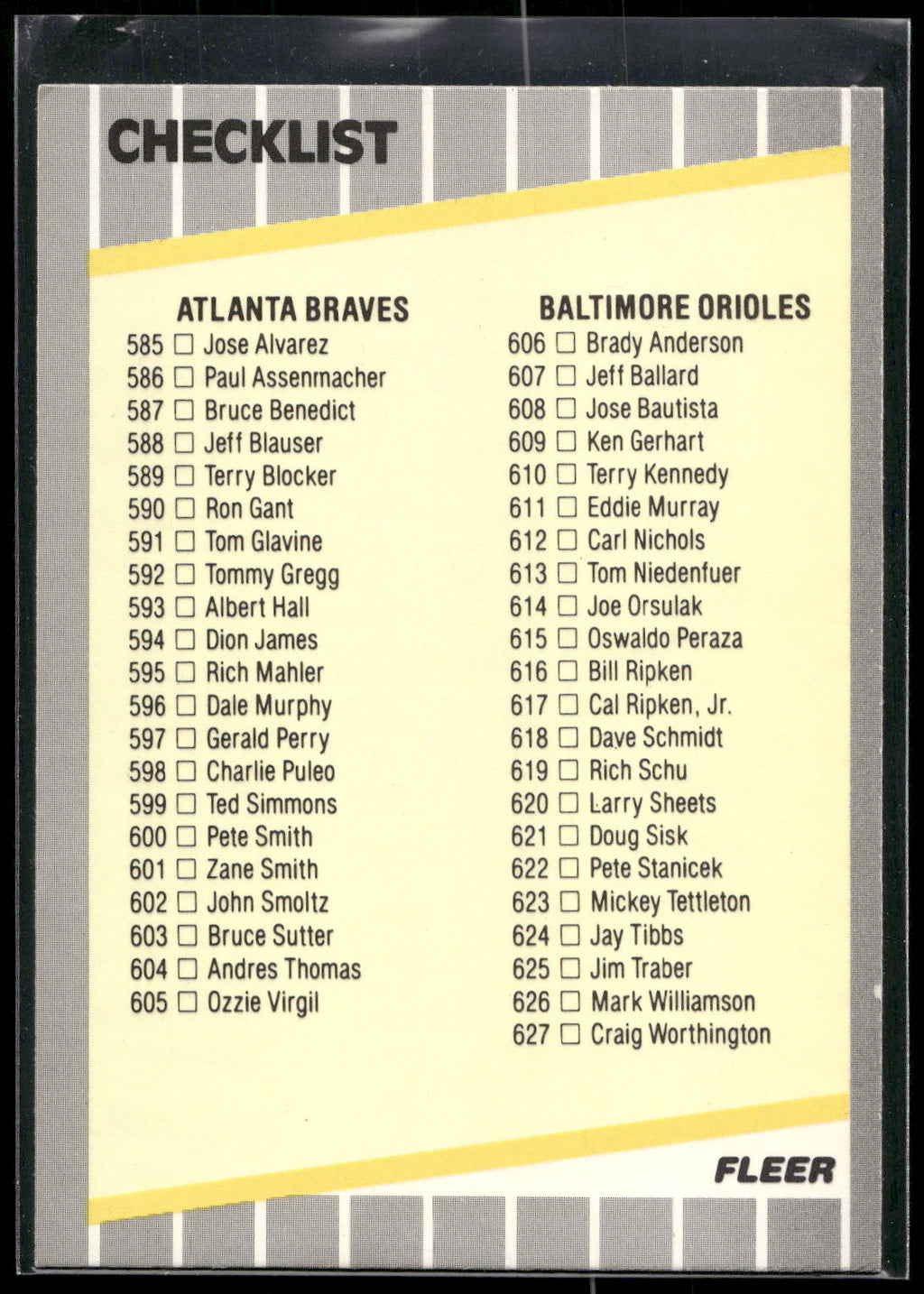 1989 Fleer #660a Checklist: Braves / Orioles / Special Cards