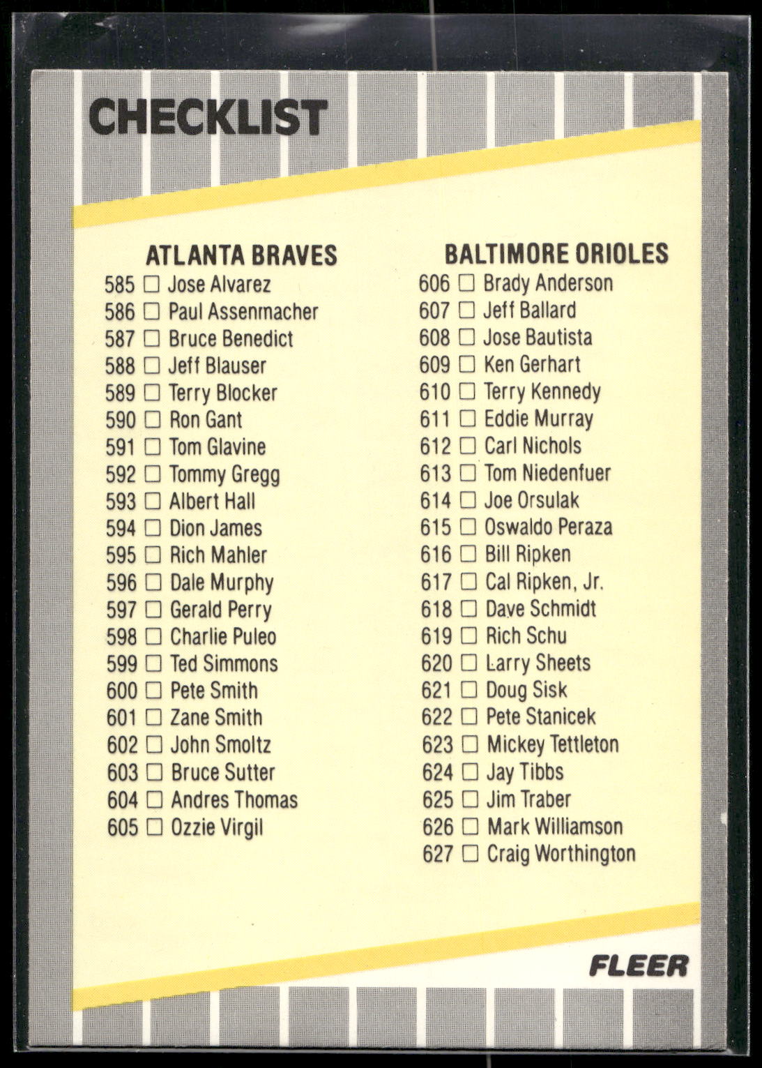 1989 Fleer #660a Checklist: Braves / Orioles / Special Cards