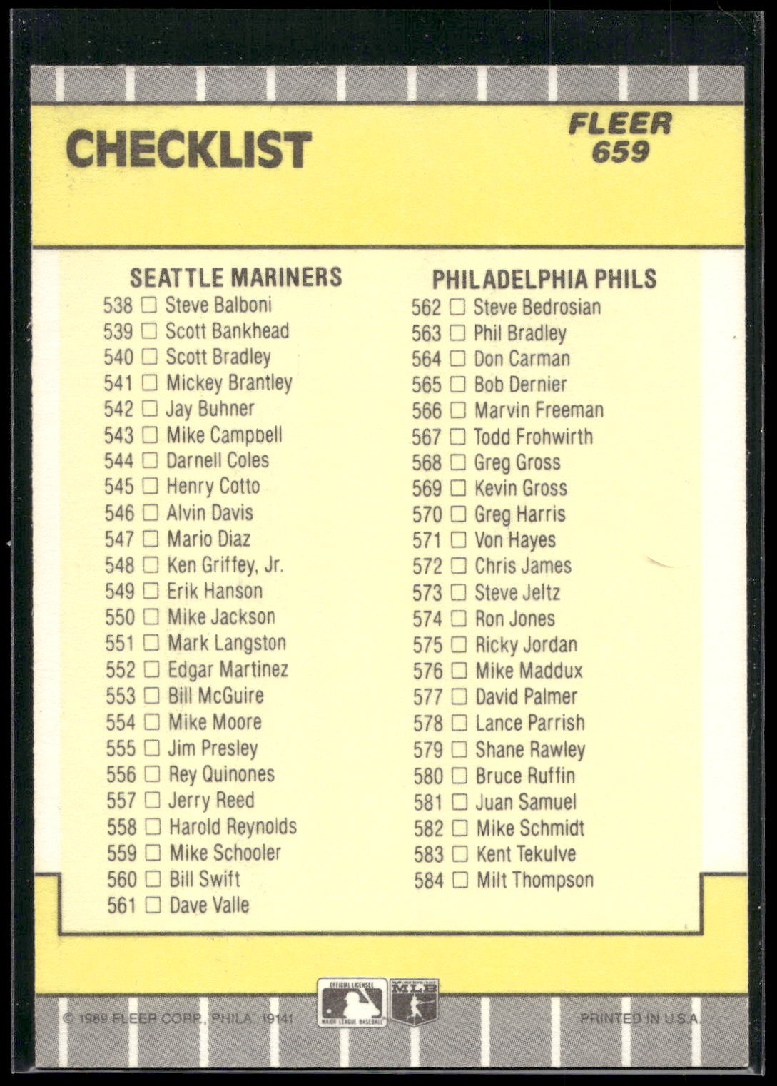 1989 Fleer #659a Checklist: White Sox / Rangers / Mariners / Phillies