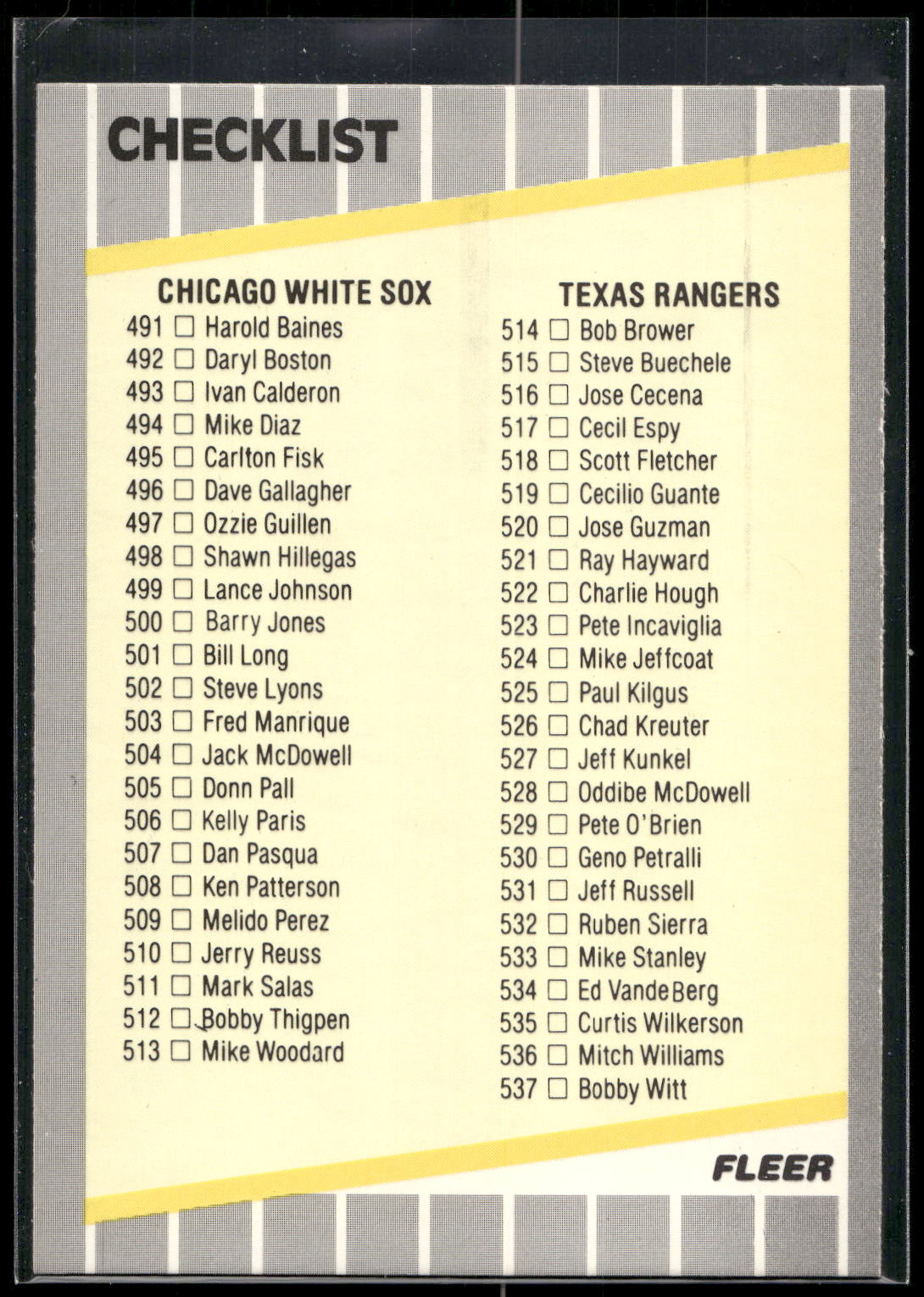 1989 Fleer #659a Checklist: White Sox / Rangers / Mariners / Phillies