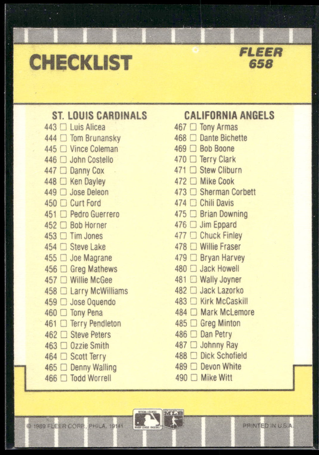 1989 Fleer #658a Checklist: Indians / Cubs / Cardinals / Angels