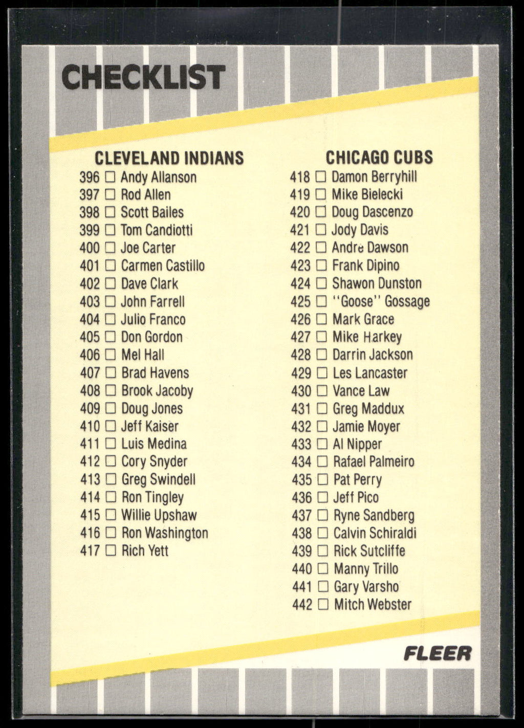 1989 Fleer #658a Checklist: Indians / Cubs / Cardinals / Angels