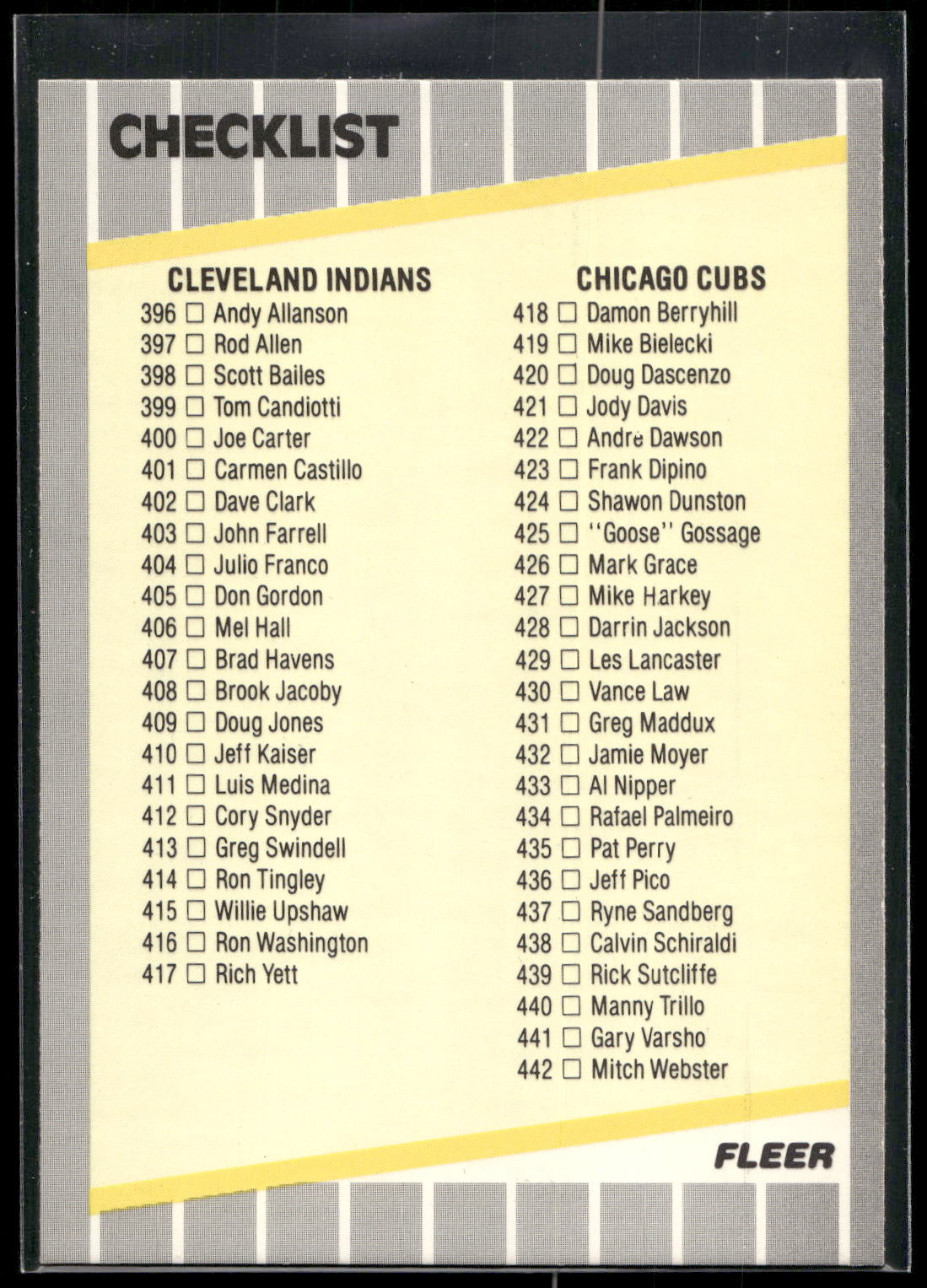 1989 Fleer #658a Checklist: Indians / Cubs / Cardinals / Angels