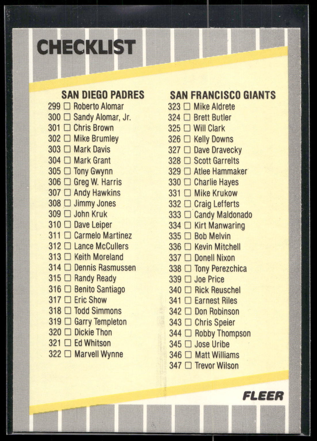 1989 Fleer #657a Checklist: Padres / Giants / Astros / Expos