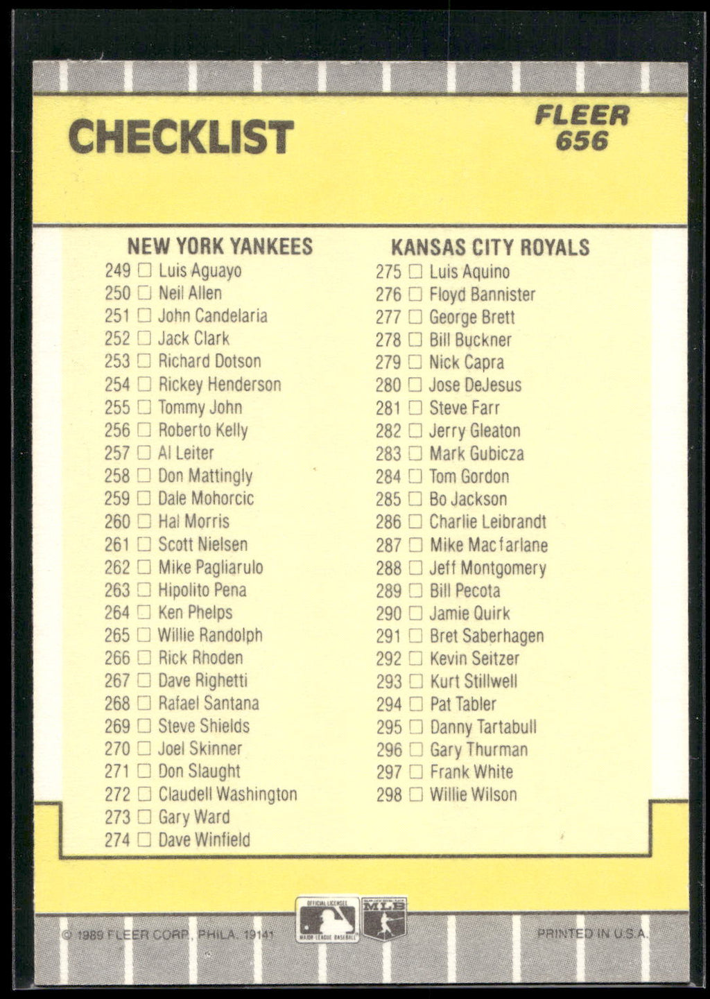 1989 Fleer #656a Checklist: Pirates / Blue Jays / Yankees / Royals