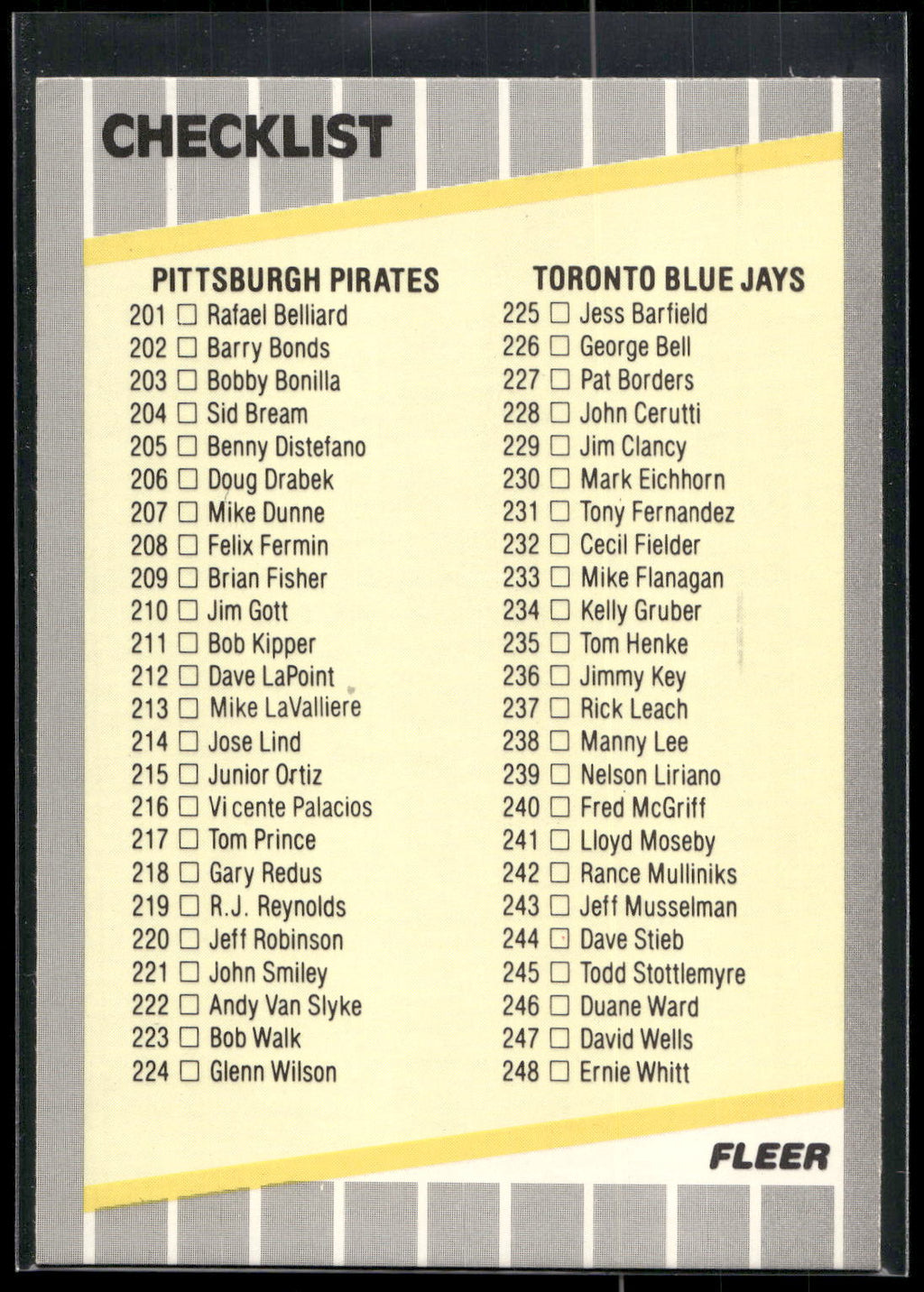 1989 Fleer #656a Checklist: Pirates / Blue Jays / Yankees / Royals