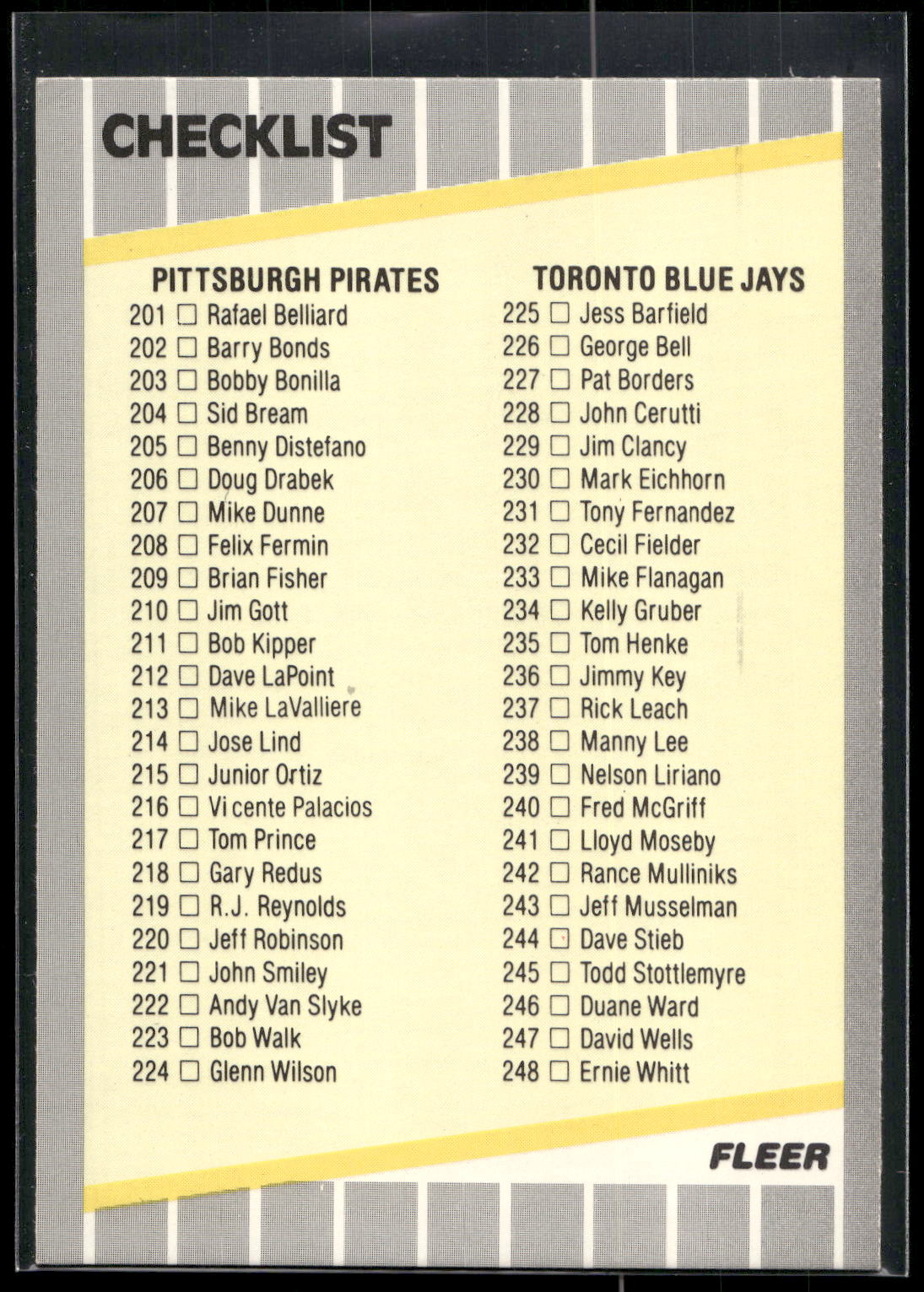 1989 Fleer #656a Checklist: Pirates / Blue Jays / Yankees / Royals