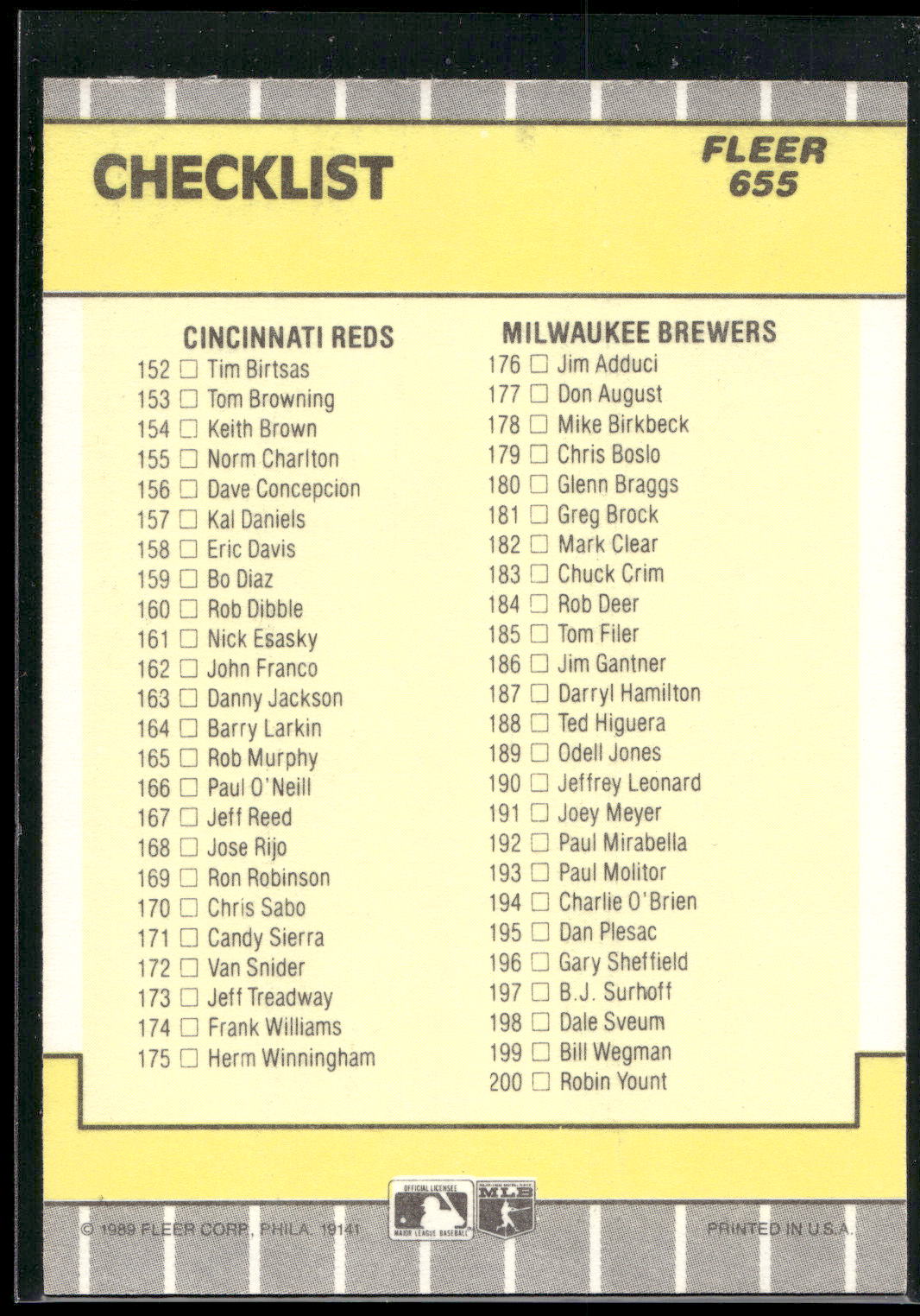 1989 Fleer #655a Checklist: Twins / Tigers / Reds / Brewers