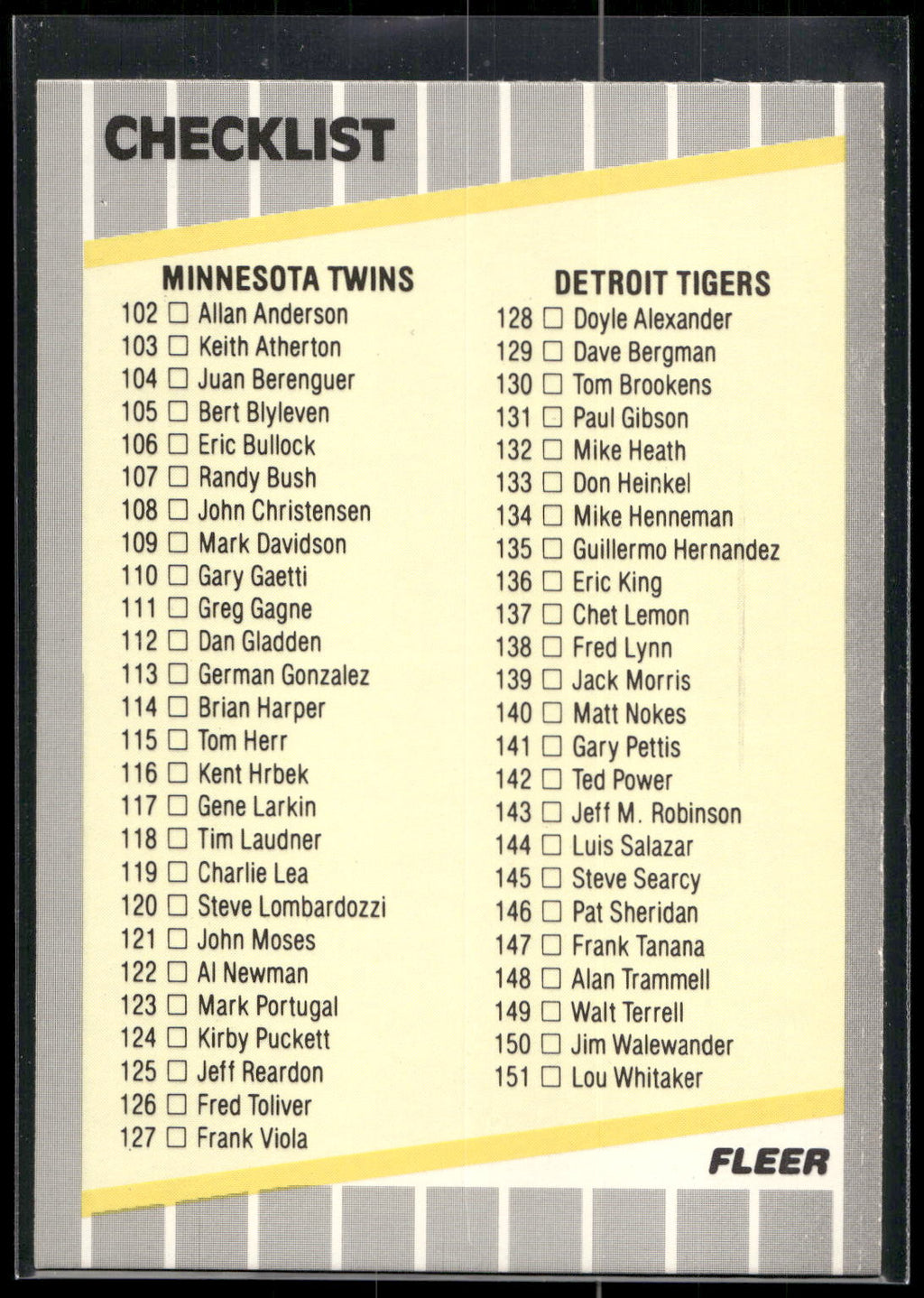 1989 Fleer #655a Checklist: Twins / Tigers / Reds / Brewers