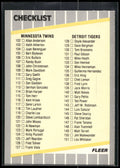 1989 Fleer #655a Checklist: Twins / Tigers / Reds / Brewers