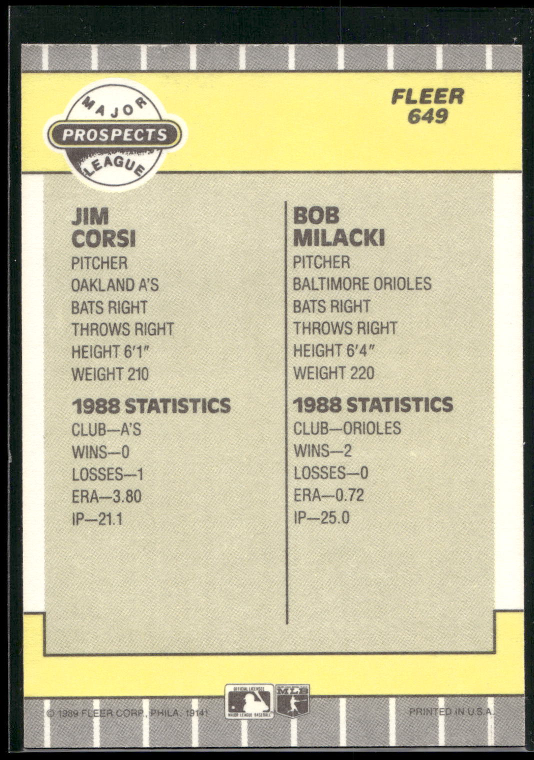1989 Fleer #649 Jim Corsi / Bob Milacki