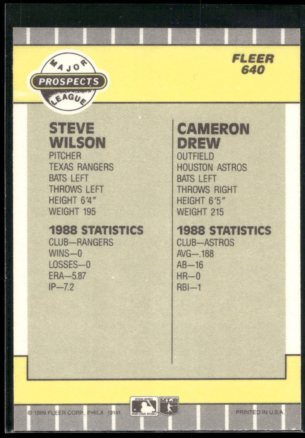 1989 Fleer #640 Steve Wilson / Cameron Drew
