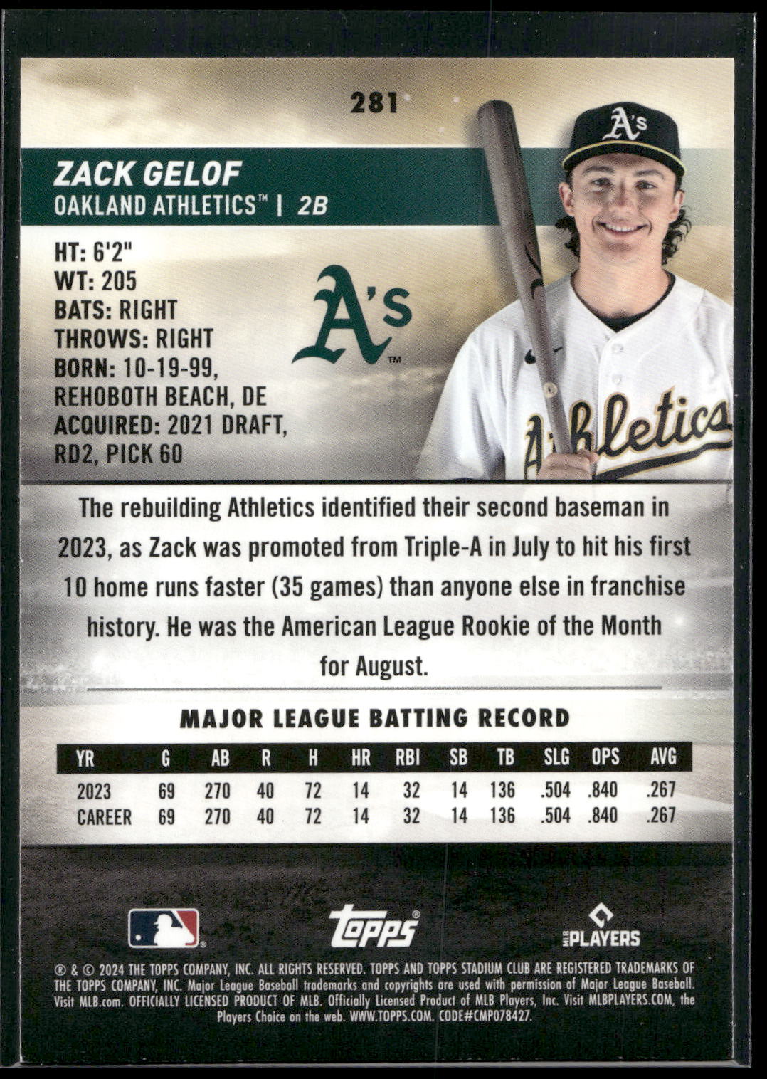 2024 Stadium Club #281 Zack Gelof Black Foil