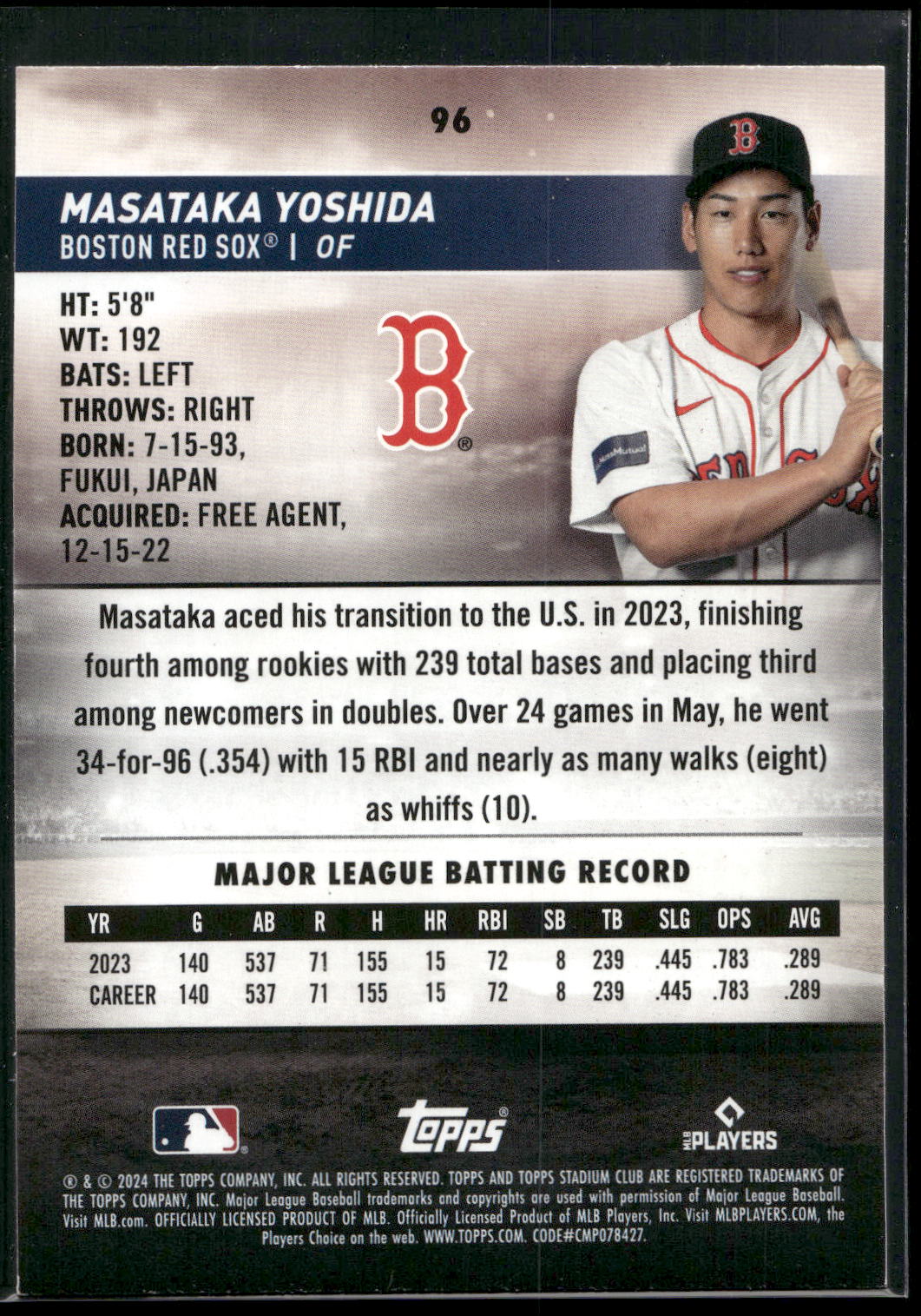 2024 Stadium Club #96 Masataka Yoshida Red Foil