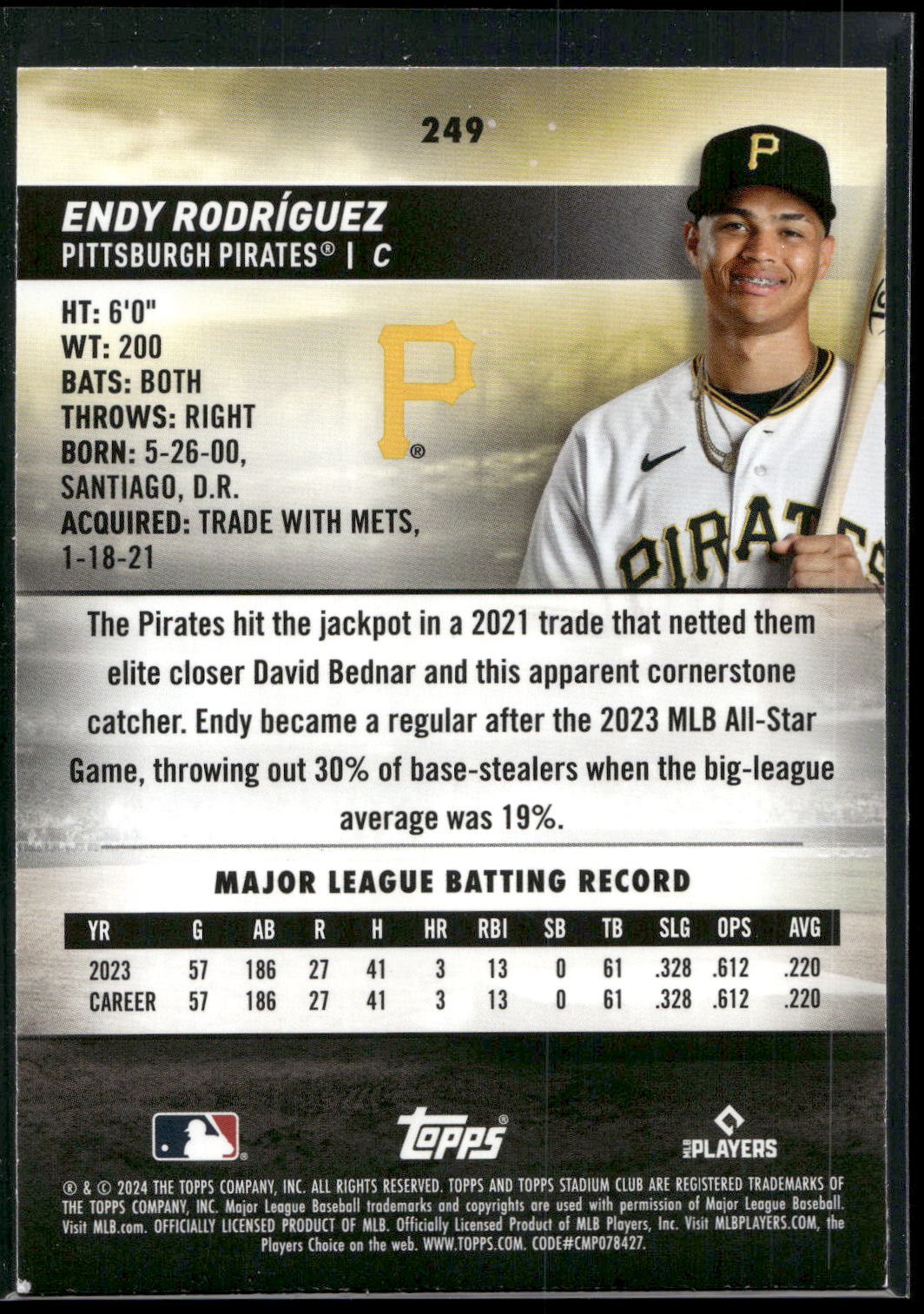 2024 Stadium Club #249 Endy Rodríguez Red Foil