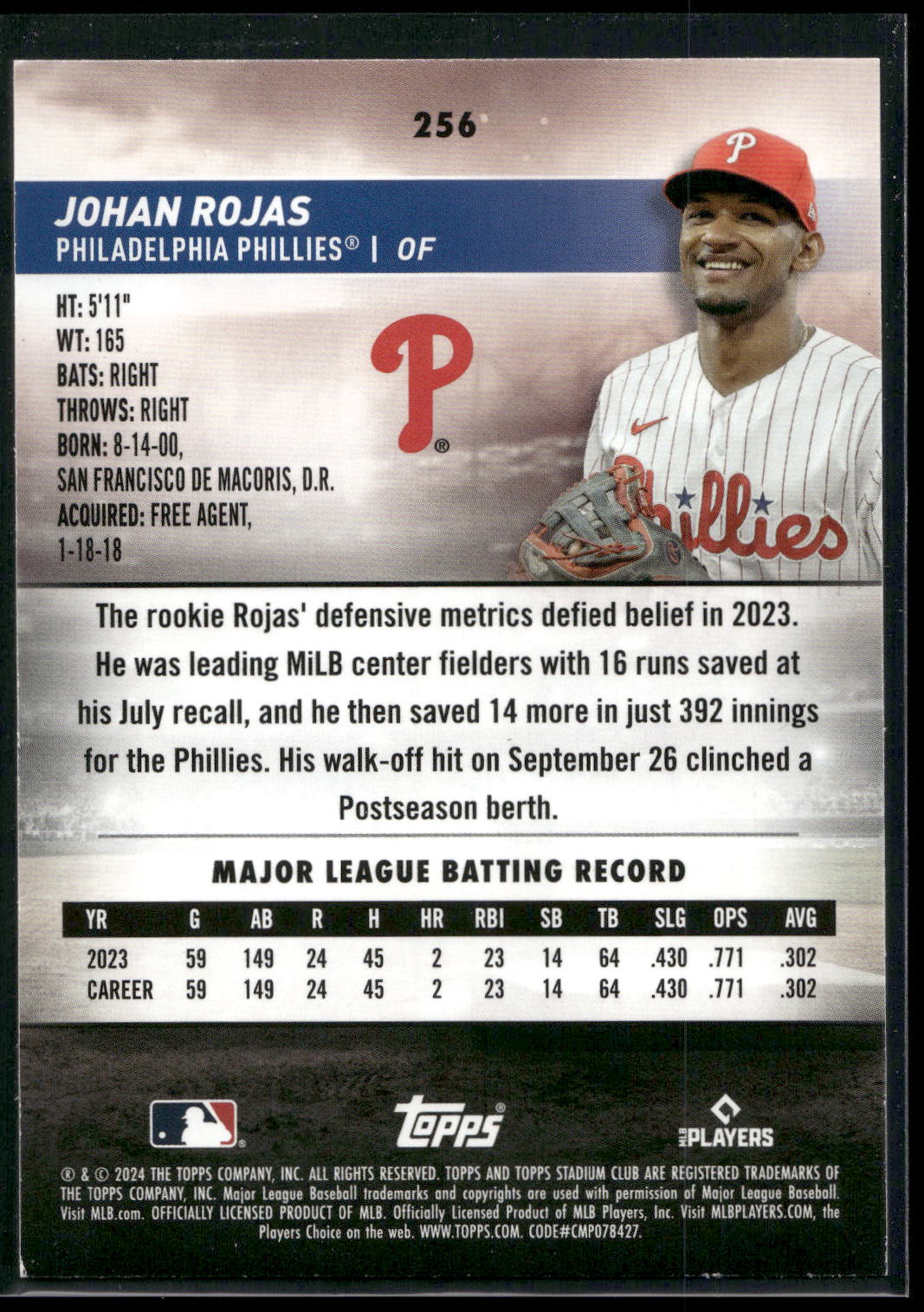 2024 Stadium Club #256 Johan Rojas Red Foil