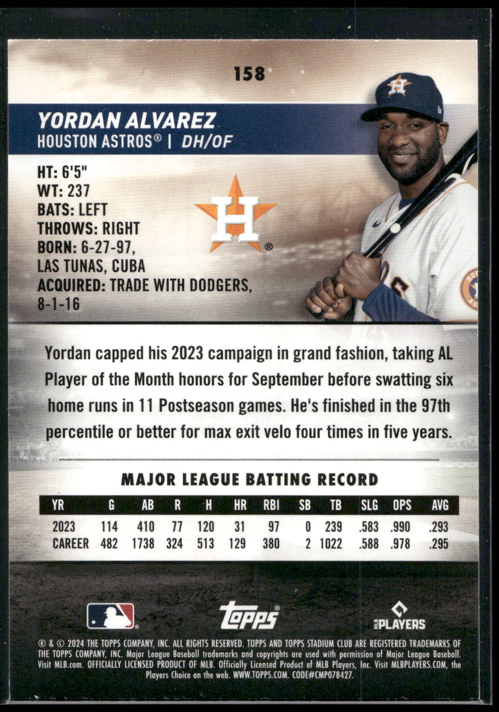 2024 Stadium Club #158 Yordan Alvarez Red Foil