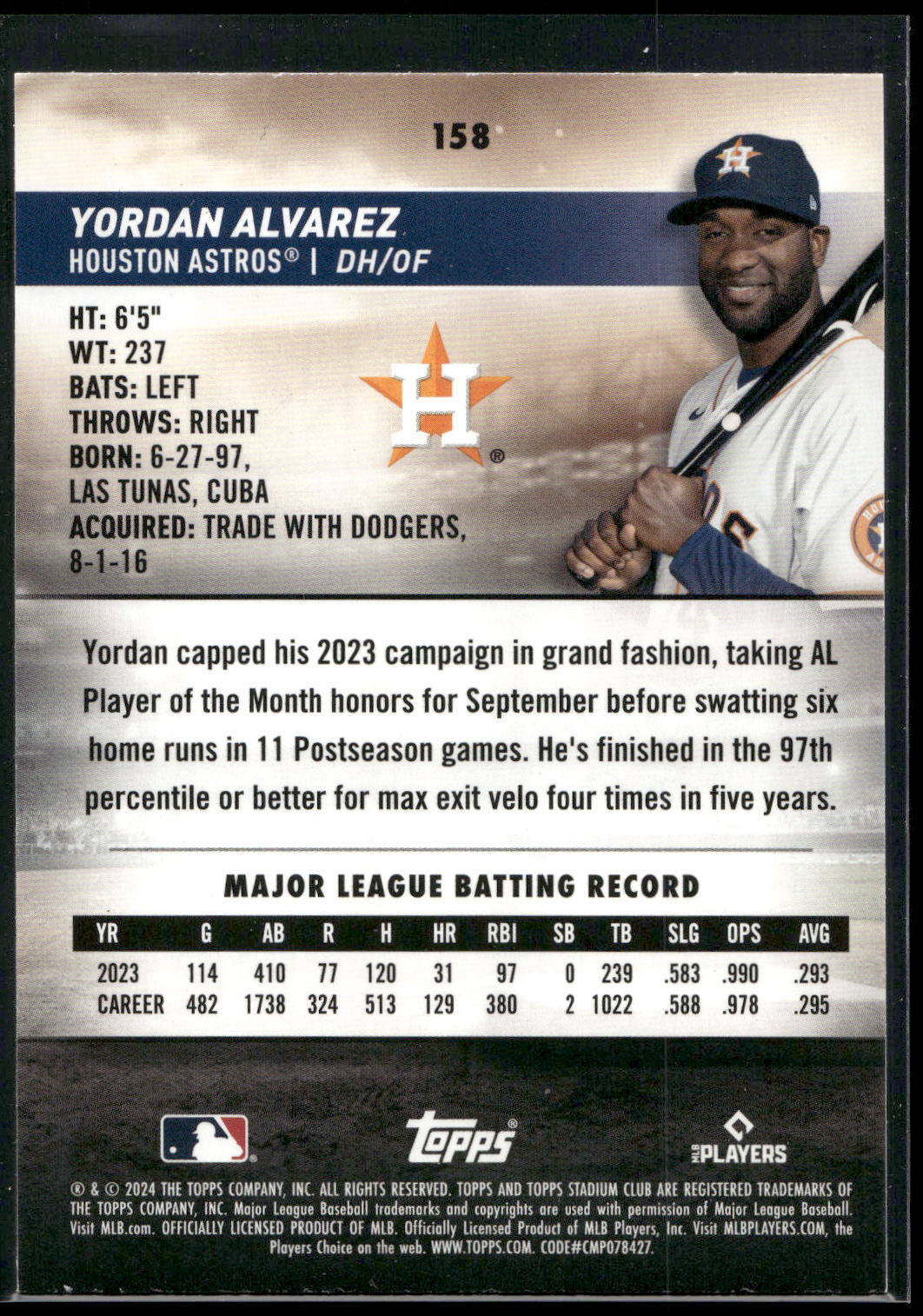 2024 Stadium Club #158 Yordan Alvarez Red Foil