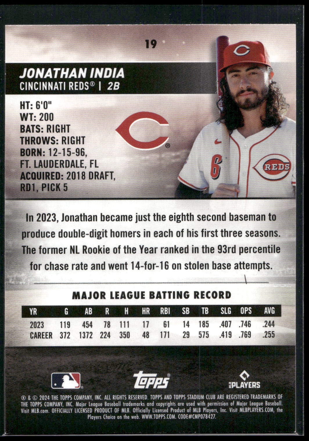 2024 Stadium Club #19 Jonathan India Red Foil