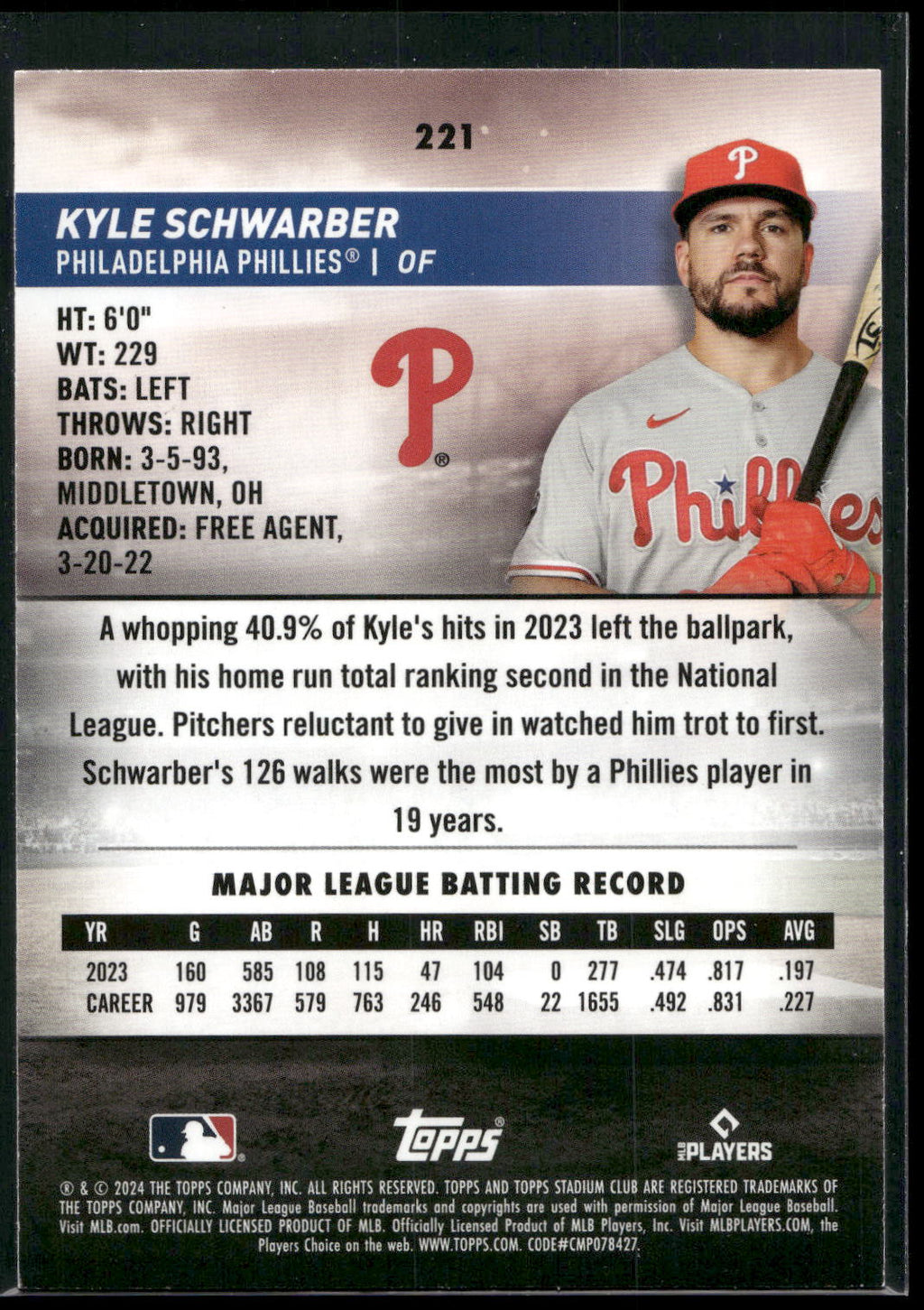 2024 Stadium Club #221 Kyle Schwarber Red Foil