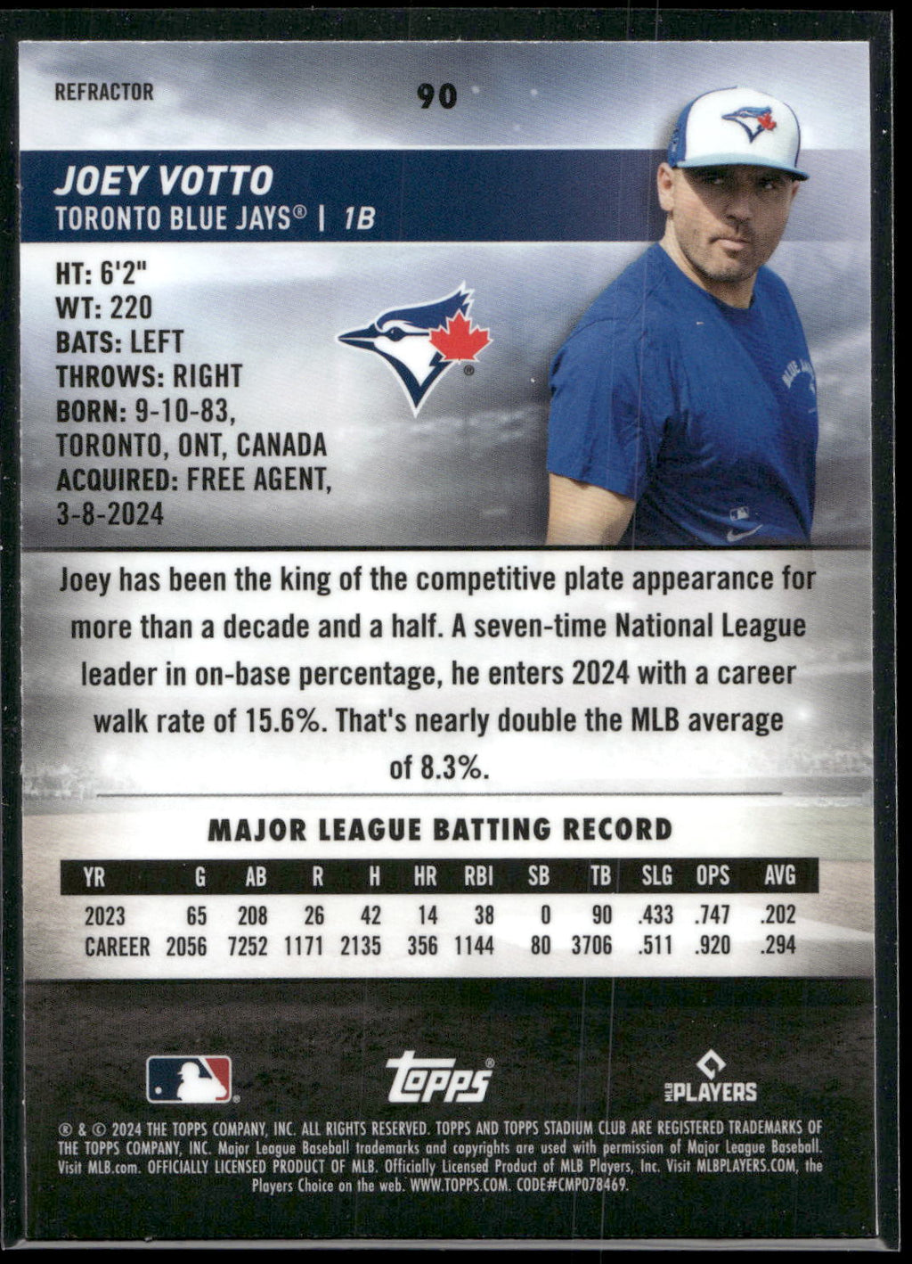 2024 Stadium Club #90 Joey Votto Chrome Refractors