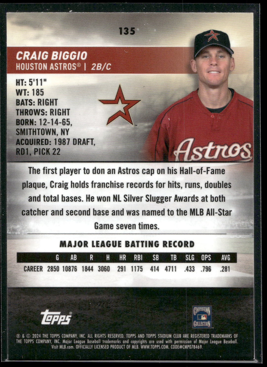 2024 Stadium Club #135 Craig Biggio Chrome Green Refractors
