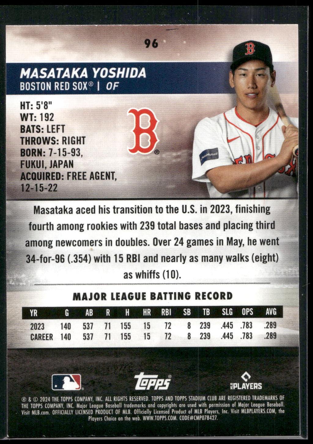 2024 Stadium Club #96 Masataka Yoshida Red Foil