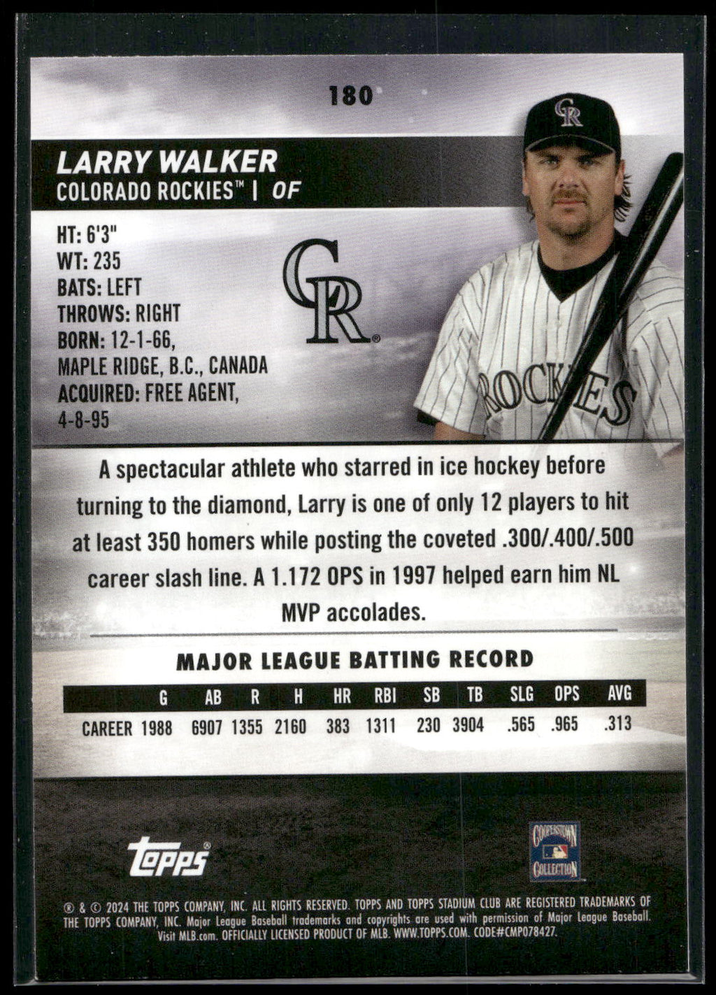 2024 Stadium Club #180 Larry Walker Red Foil