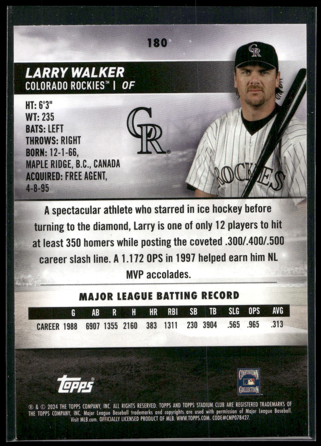 2024 Stadium Club #180 Larry Walker Red Foil