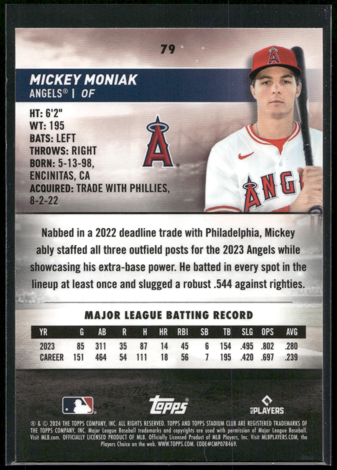 2024 Stadium Club #79 Mickey Moniak Chrome