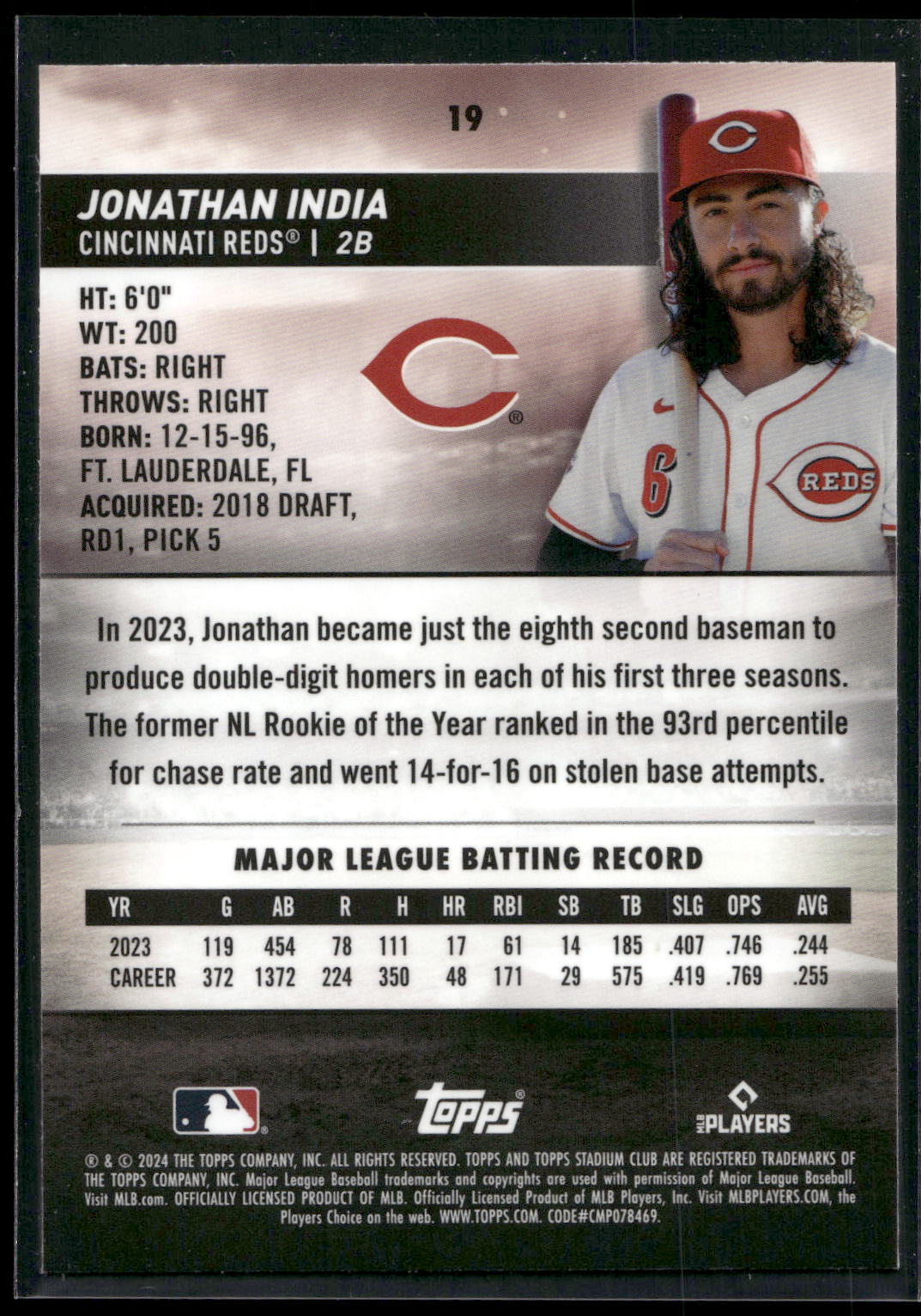 2024 Stadium Club #19 Jonathan India Chrome