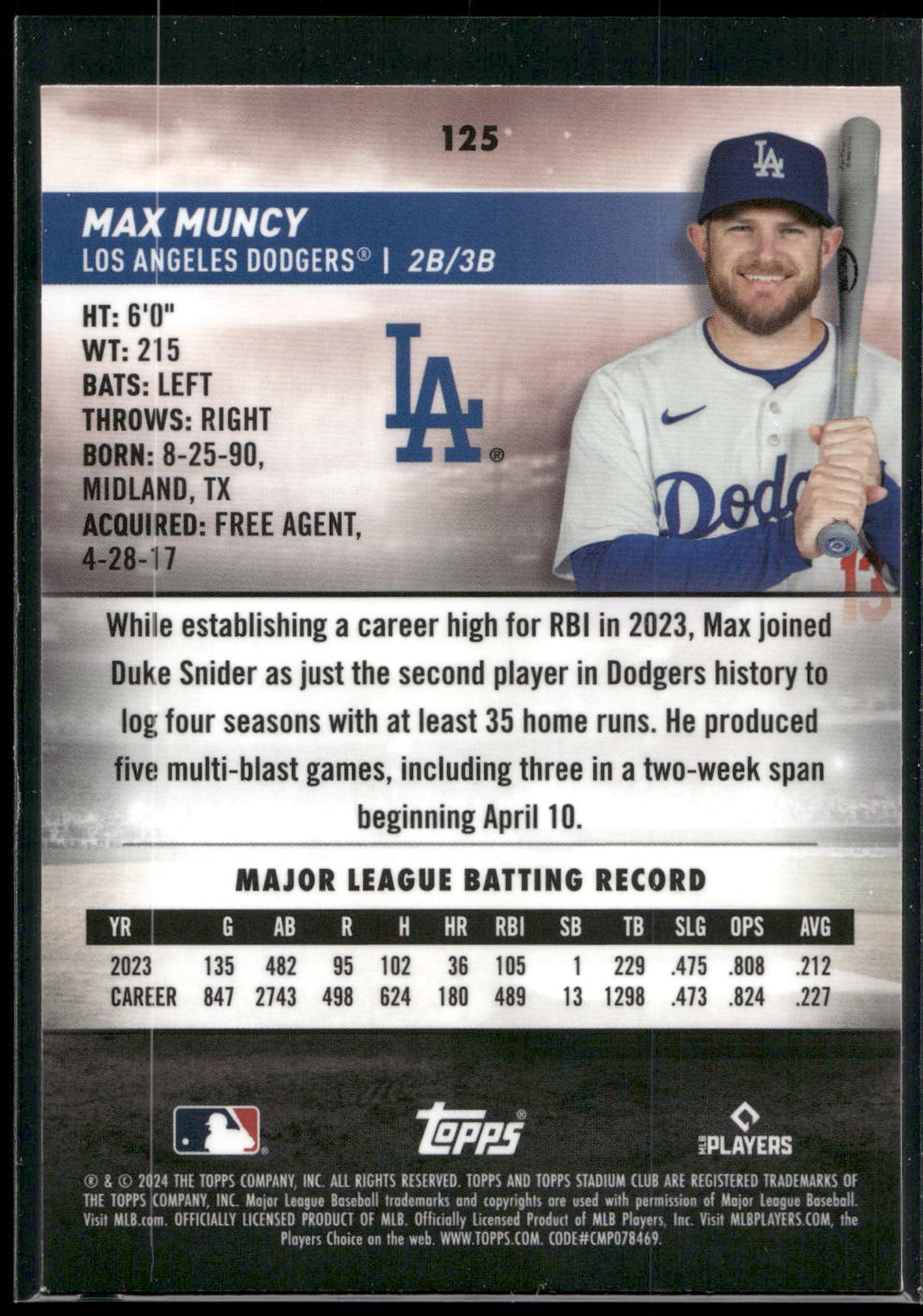 2024 Stadium Club #125 Max Muncy Chrome