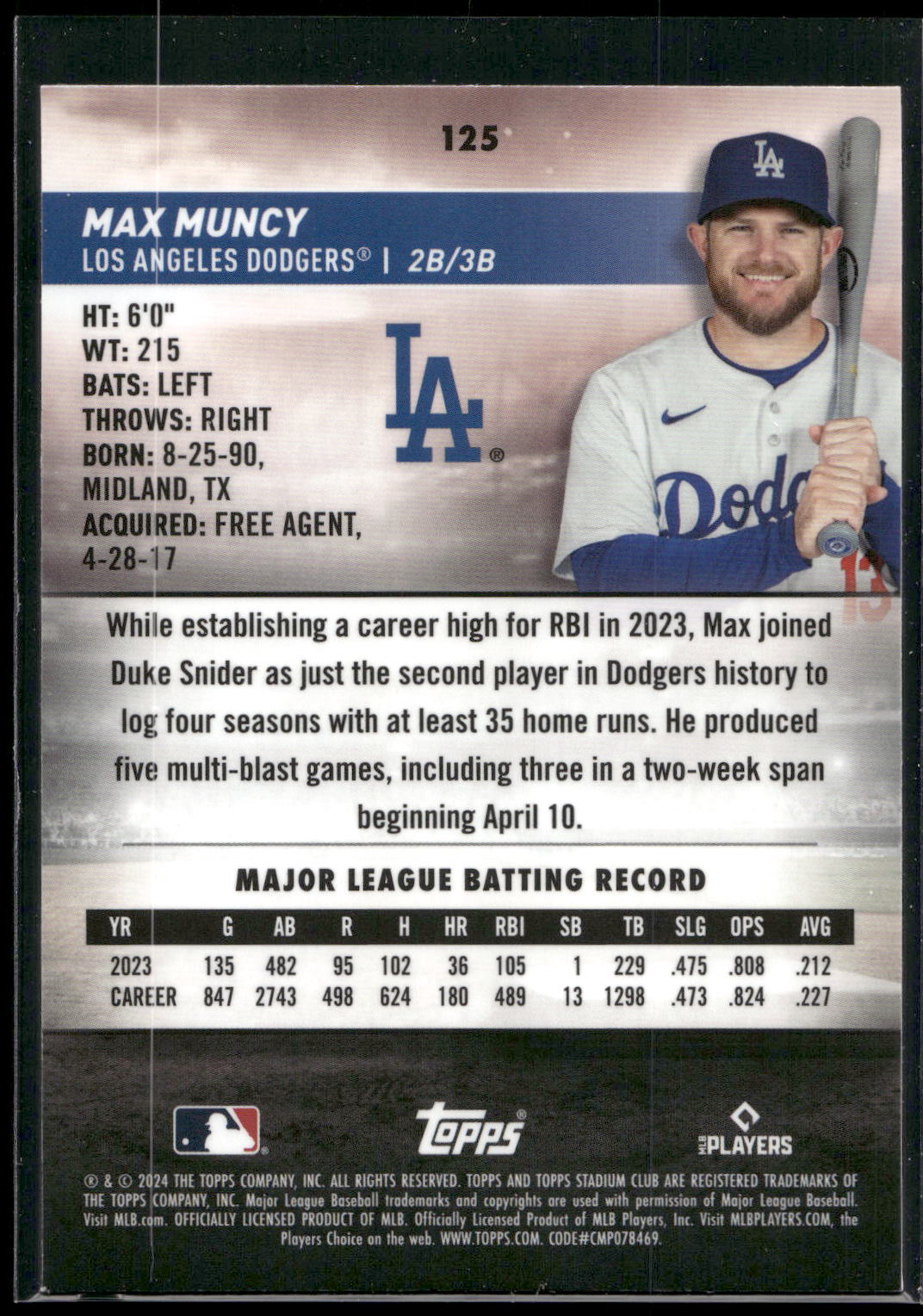 2024 Stadium Club #125 Max Muncy Chrome