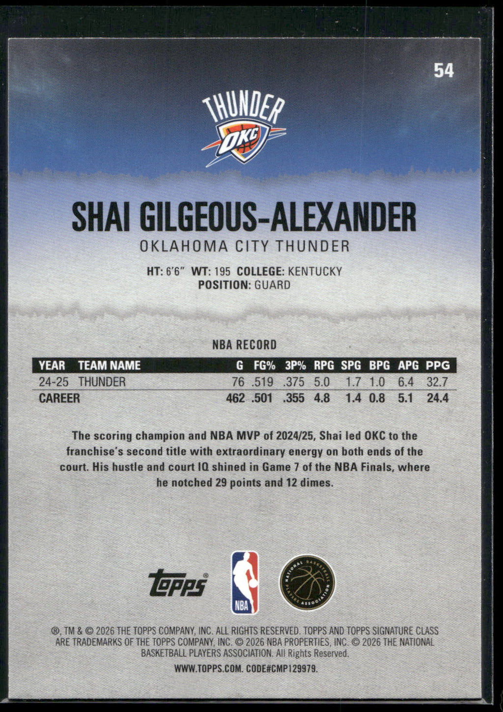 2025-26 Topps Signature Class #54 Shai Gilgeous-Alexander