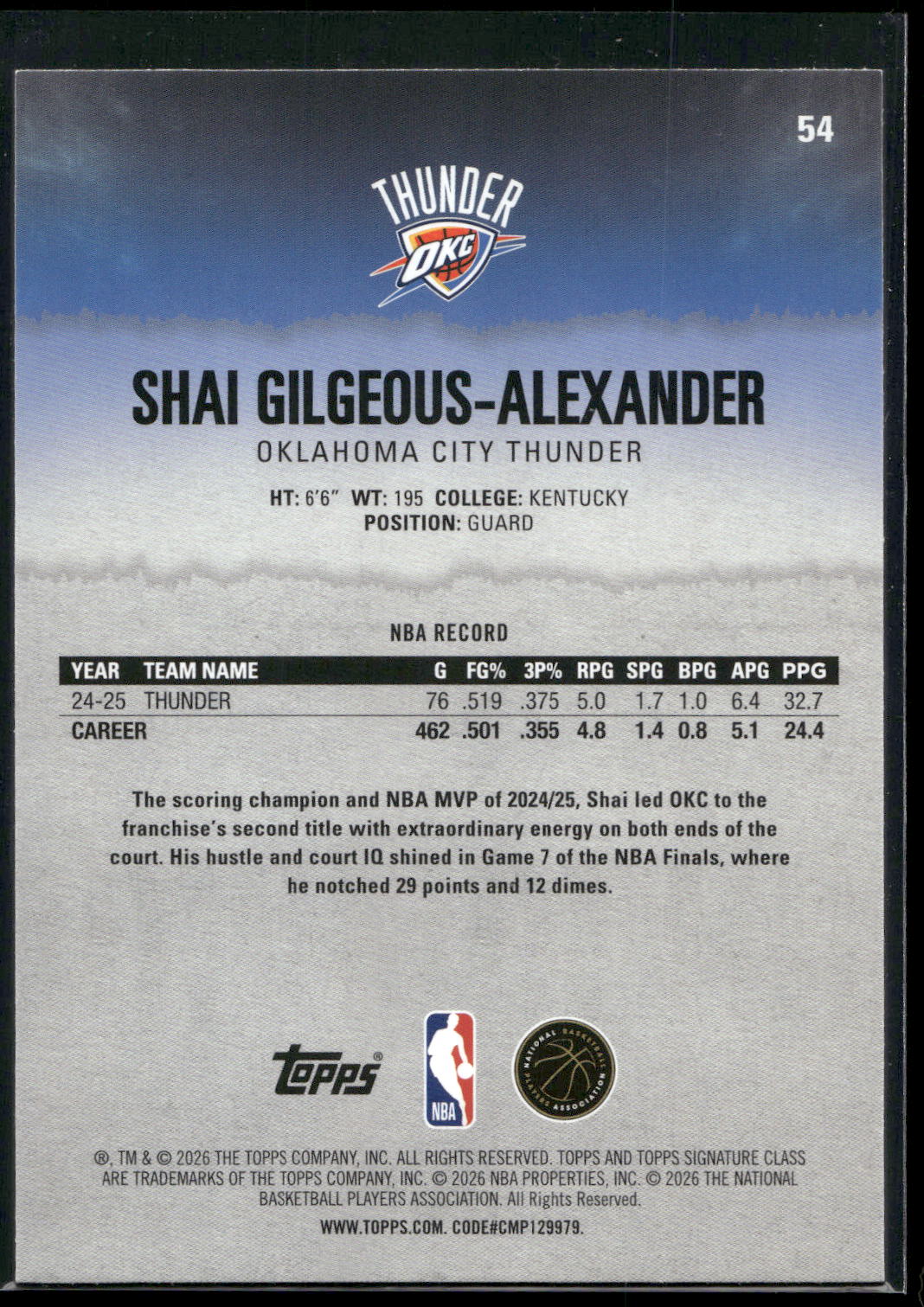 2025-26 Topps Signature Class #54 Shai Gilgeous-Alexander