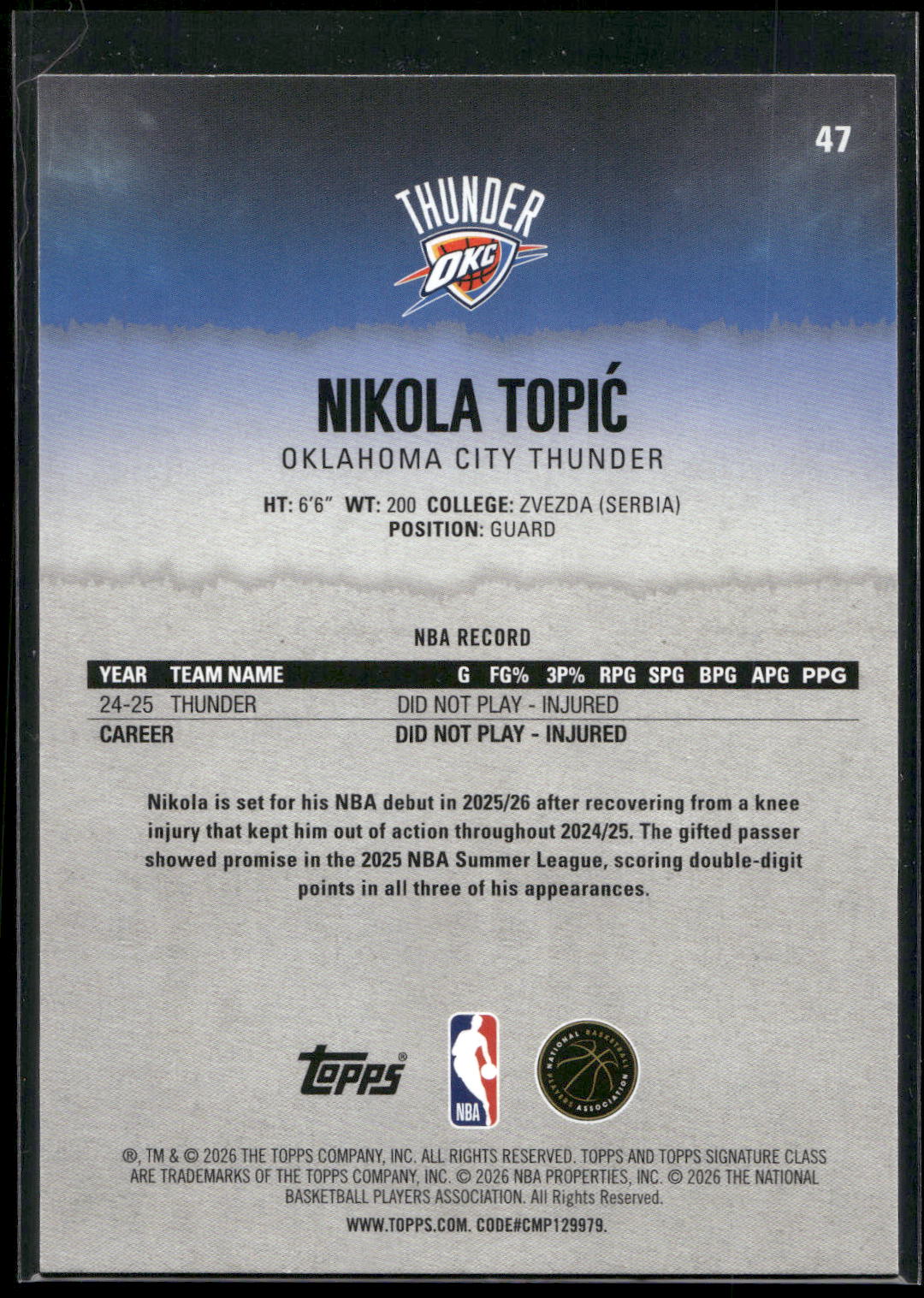 2025-26 Topps Signature Class #47 Nikola Topić